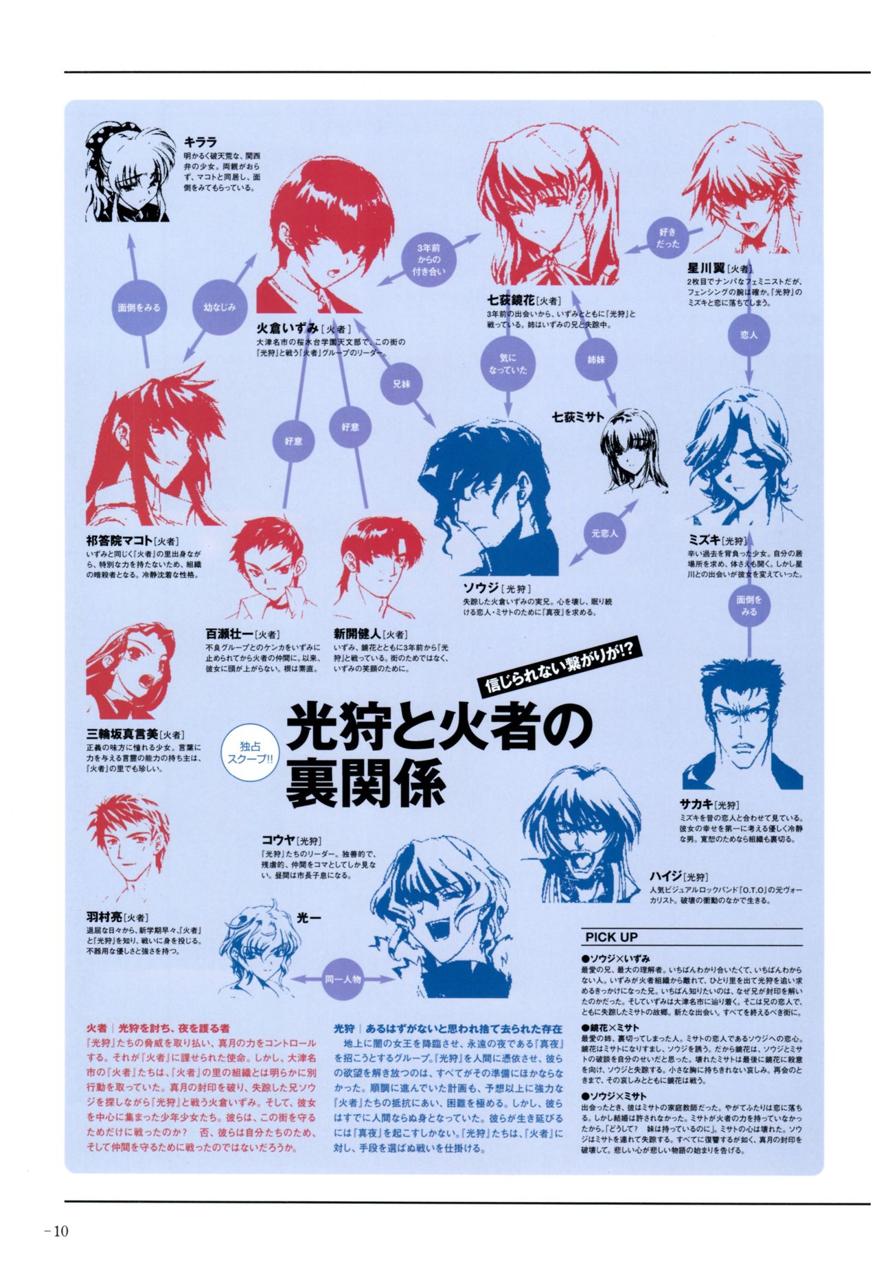 夜が来る!‐Square of the Moon‐ビジュアルファンブック