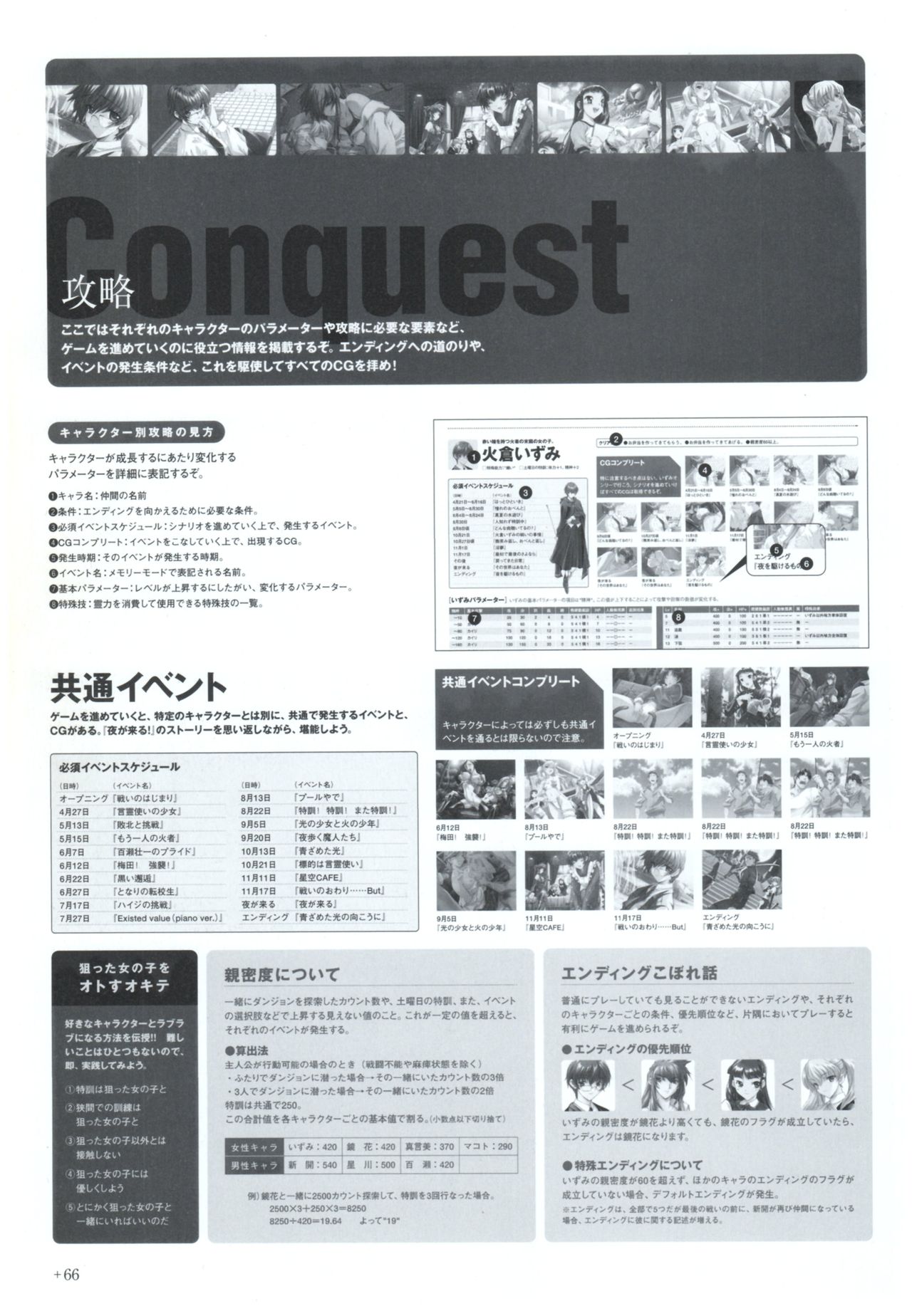 夜が来る!‐Square of the Moon‐ビジュアルファンブック