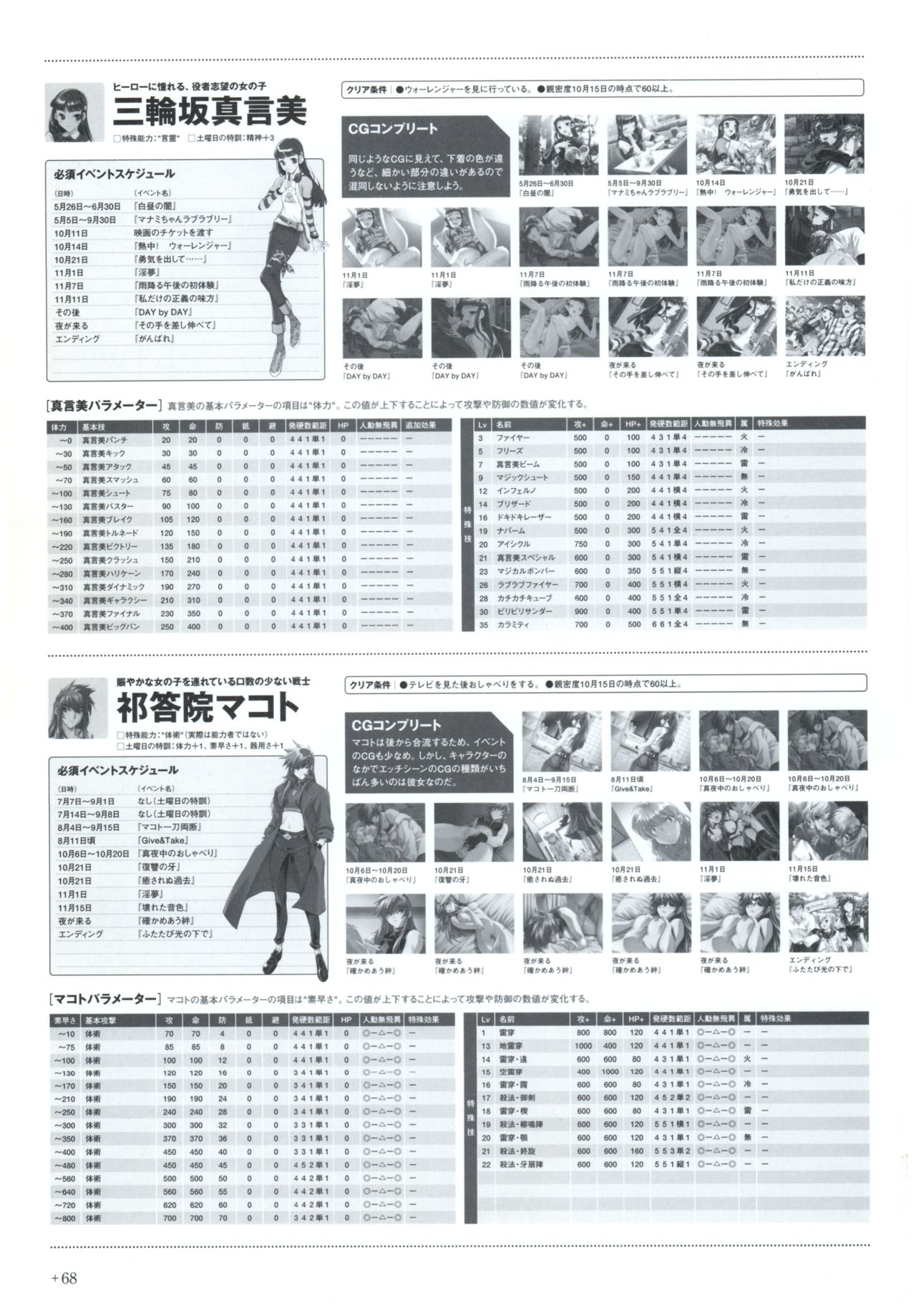 夜が来る!‐Square of the Moon‐ビジュアルファンブック