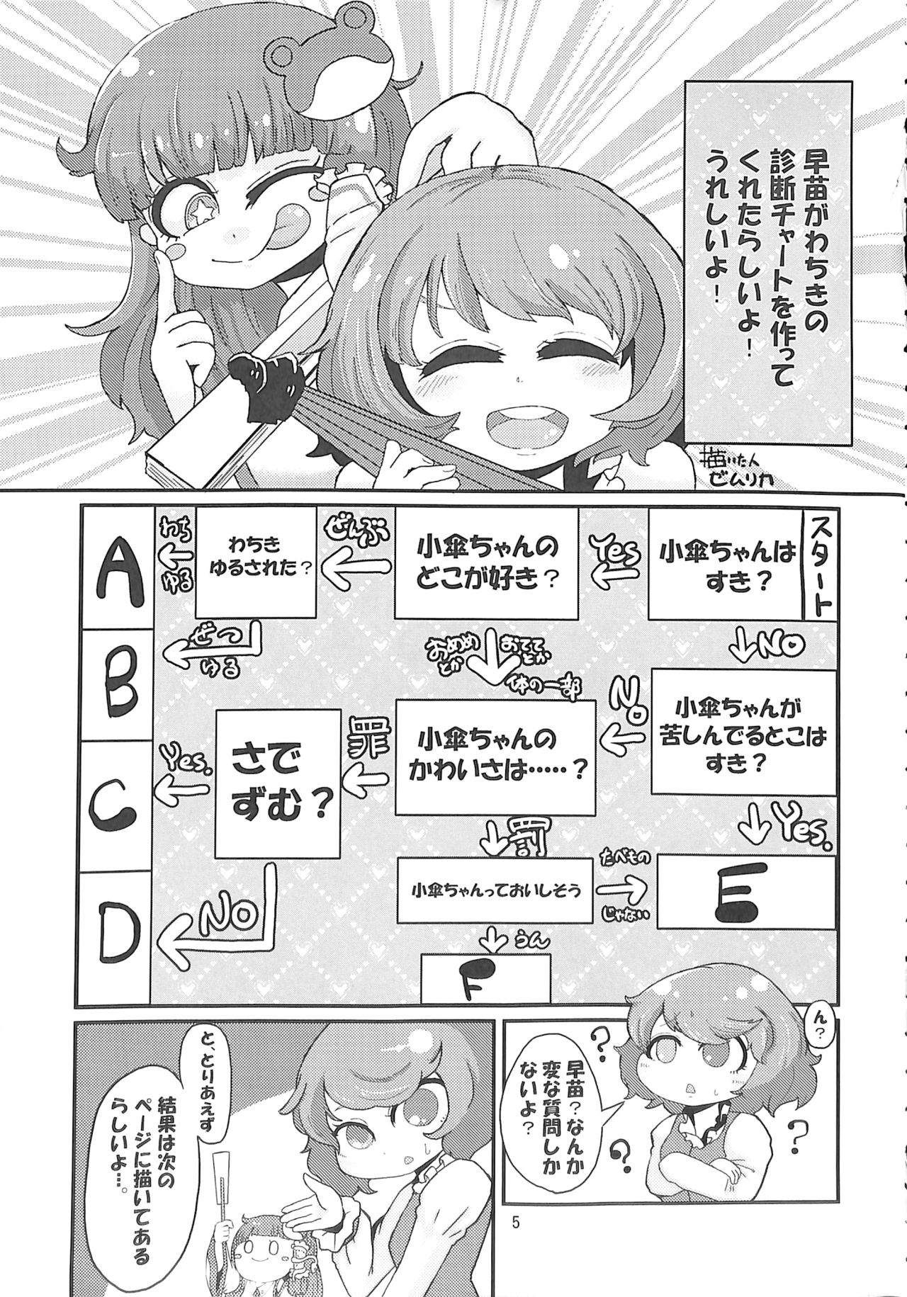 (C89) [蒟蒻鍋 (よろず)] R-18G こがりょな合同誌3 こがりょ鍋〆 (東方Project)