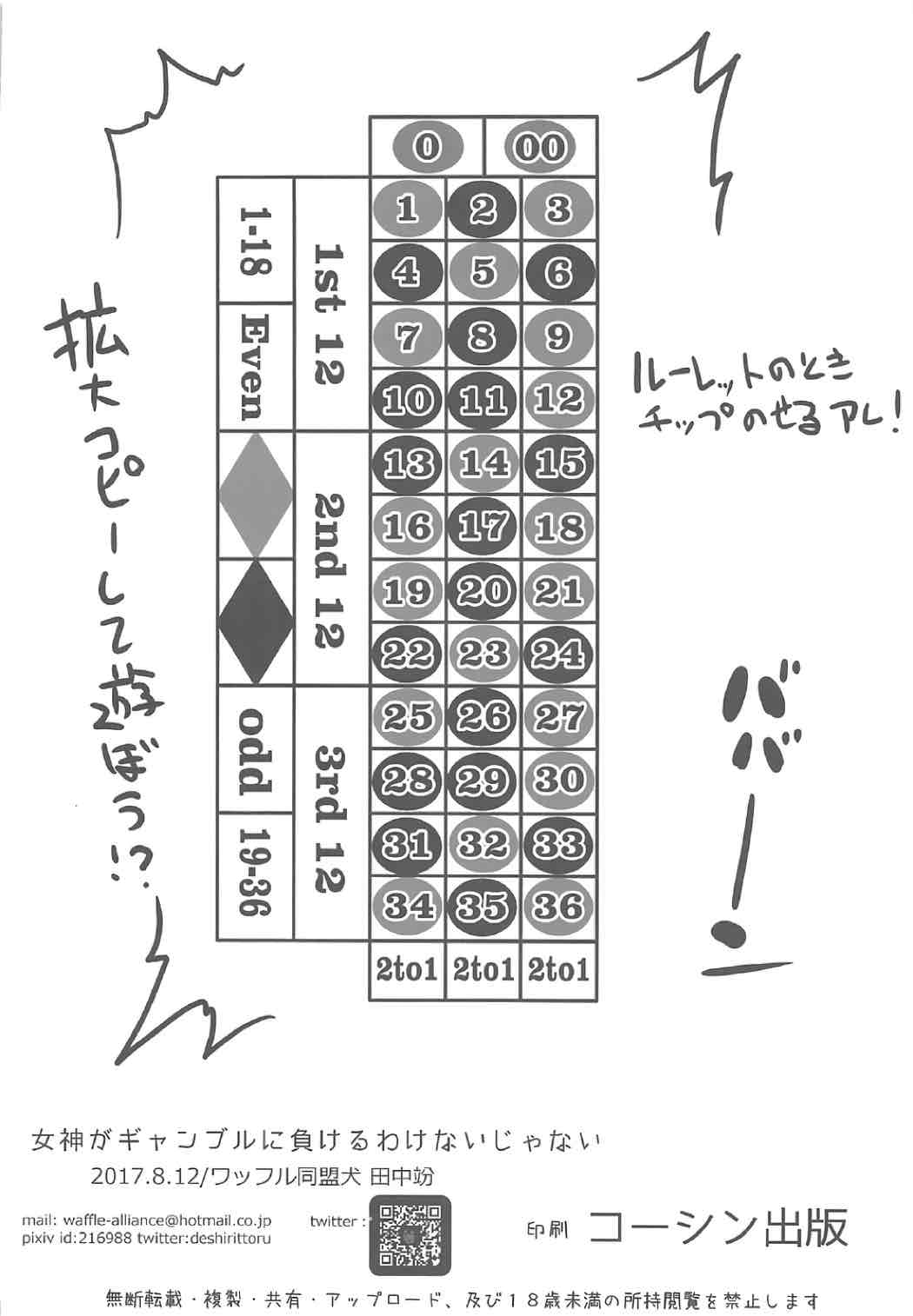 [ワッフル同盟犬 (田中竕)] 女神がギャンブルに負けるわけないじゃない (この素晴らしい世界に祝福を!)