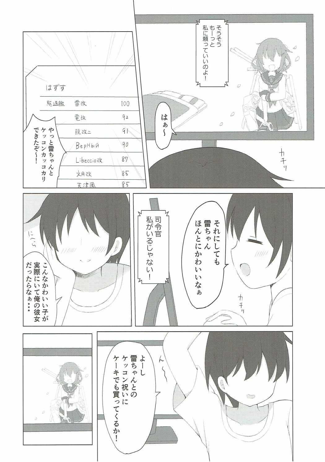 (COMIC1☆11) [White Lolita (ちゃつね)] 雷ちゃんとらぶらぶ新婚性活 (艦隊これくしょん -艦これ-)