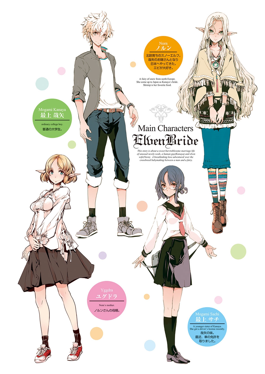 [袁藤沖人] エルフの嫁入り [DL版]