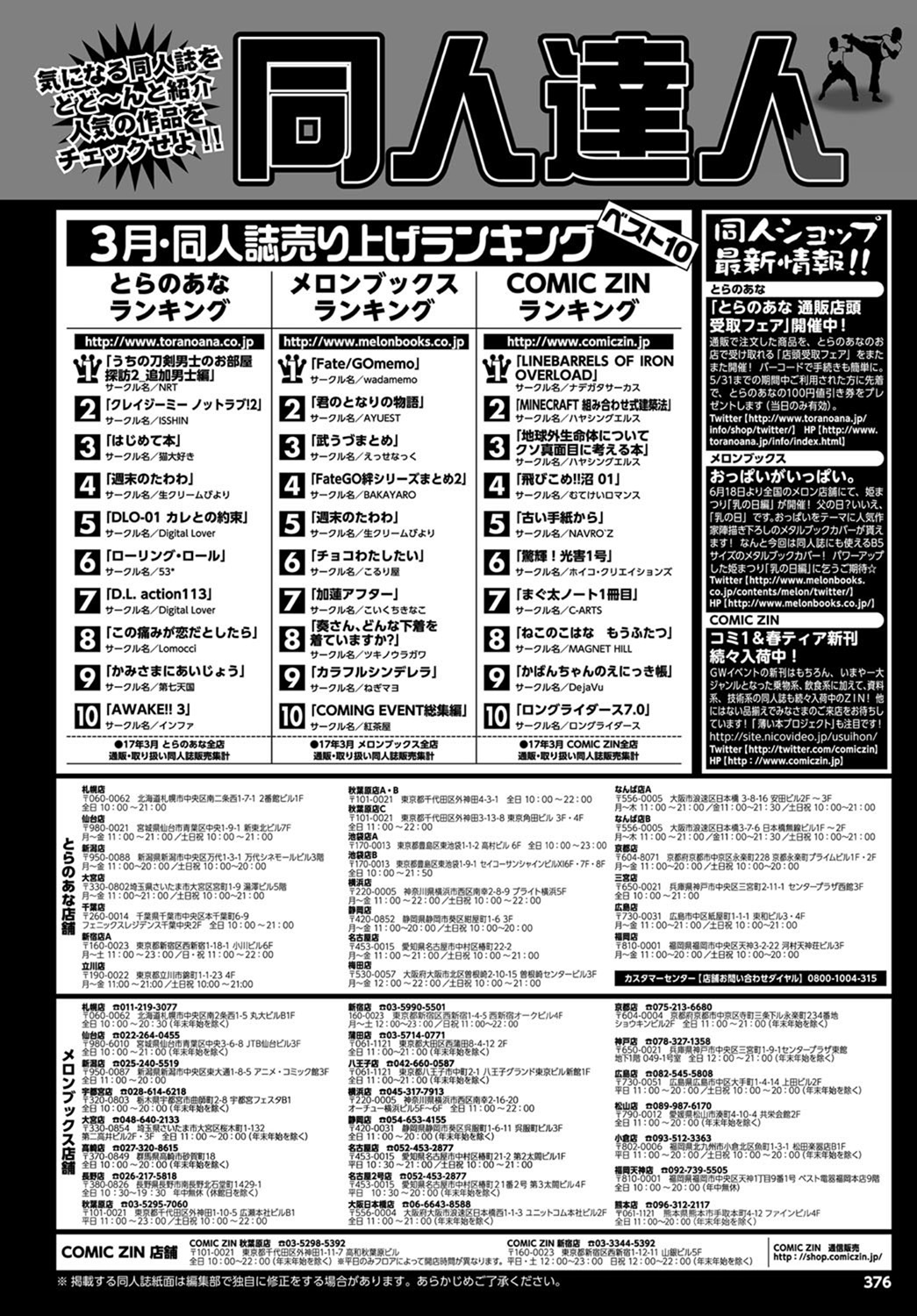 COMIC BAVEL 2017年7月号 [DL版]