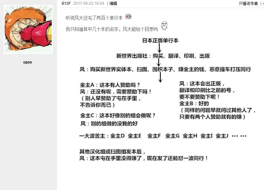 [小國由喜] お姉さんの膣内でイッて [中国翻訳]