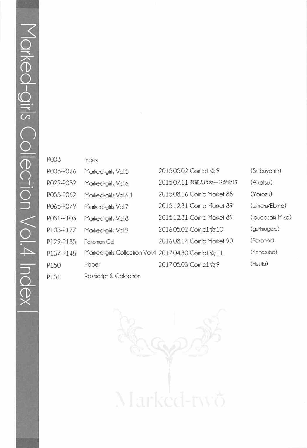 (COMIC1☆11) [Marked-two (スガヒデオ)] Marked-girls Collection Vol.4 (よろず)