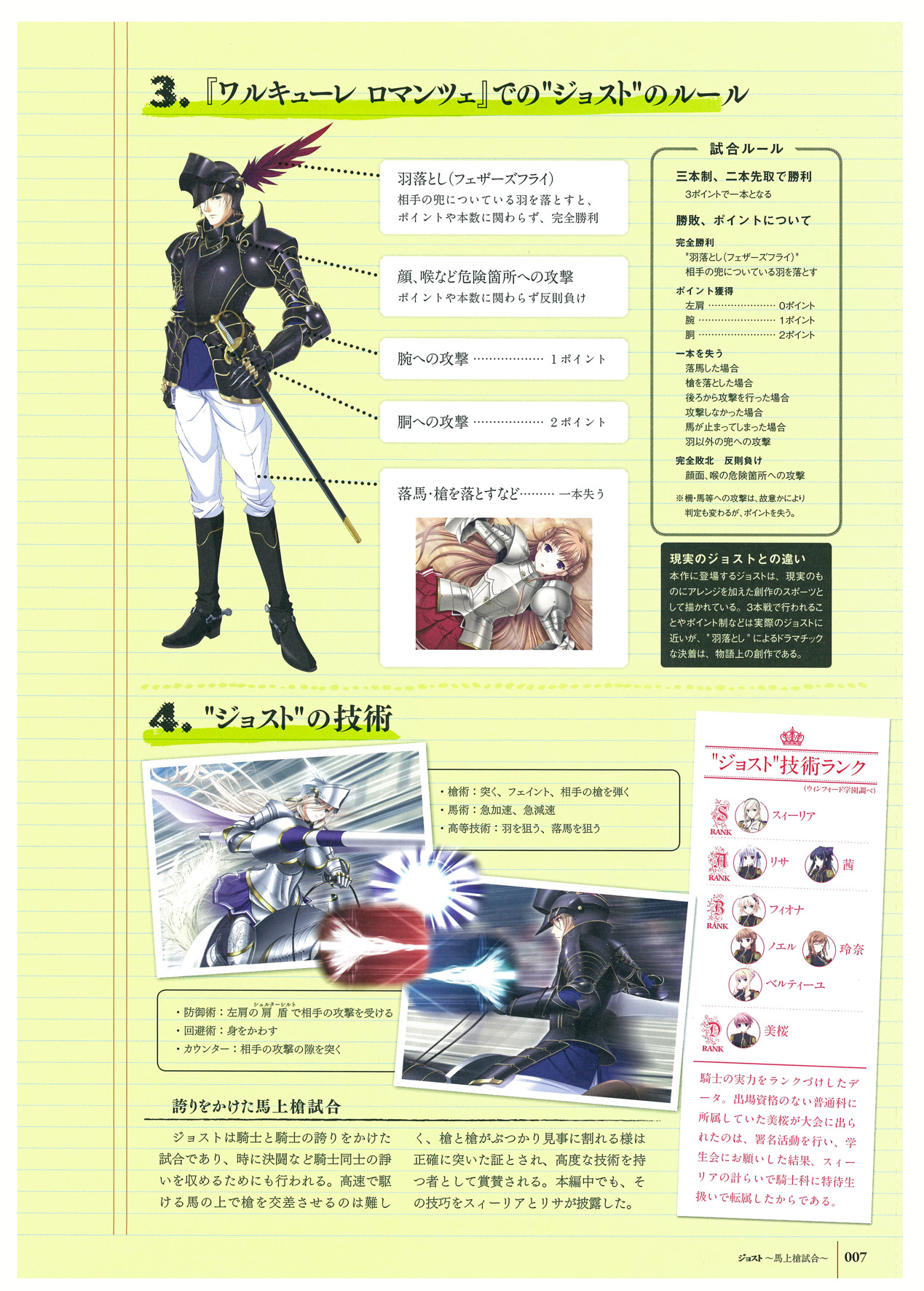 ワルキューレロマンツェ ビジュアルファンブック