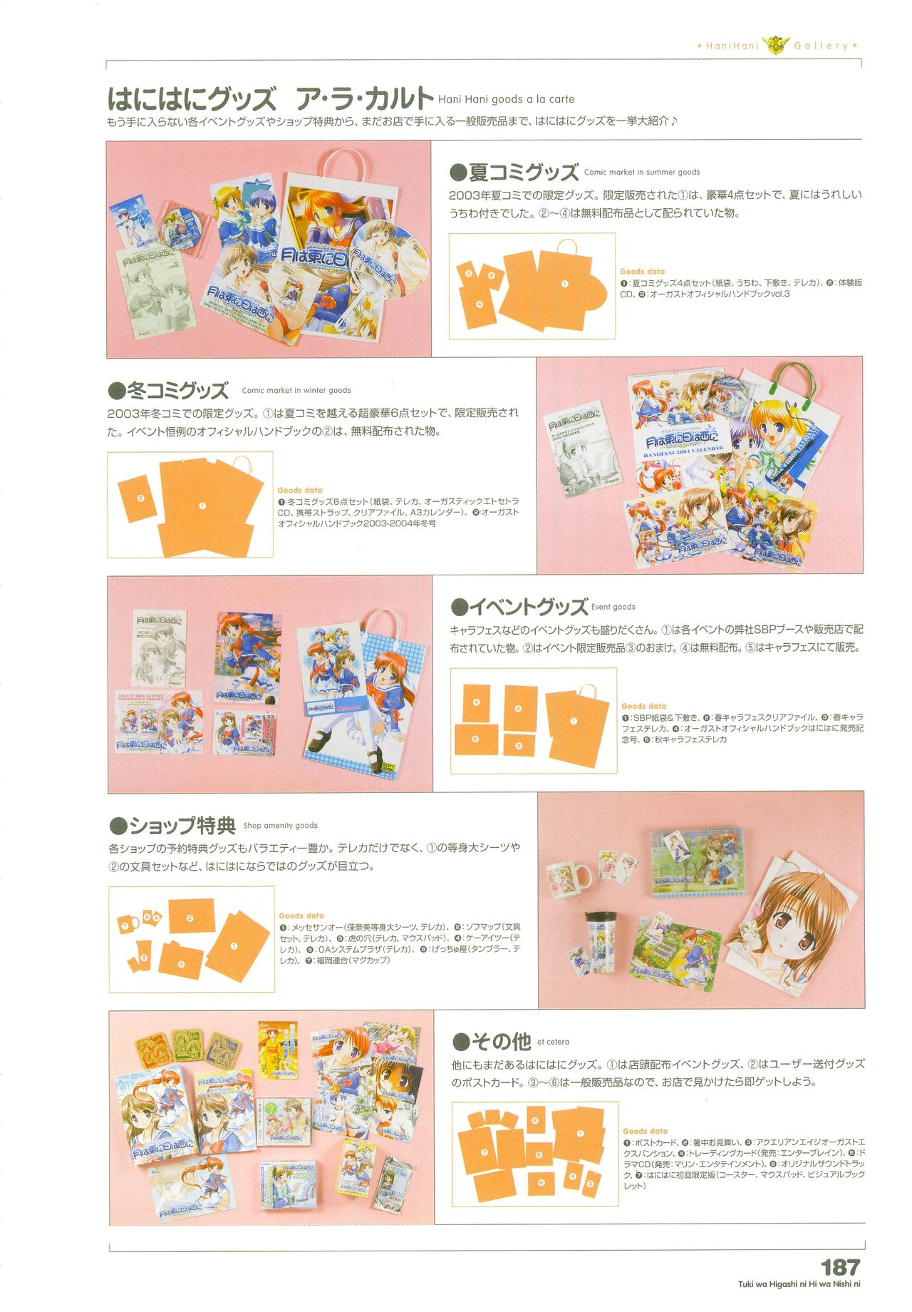 月は東に日は西に ～Operation Sanctuary～ ビジュアルファンブック 初回版