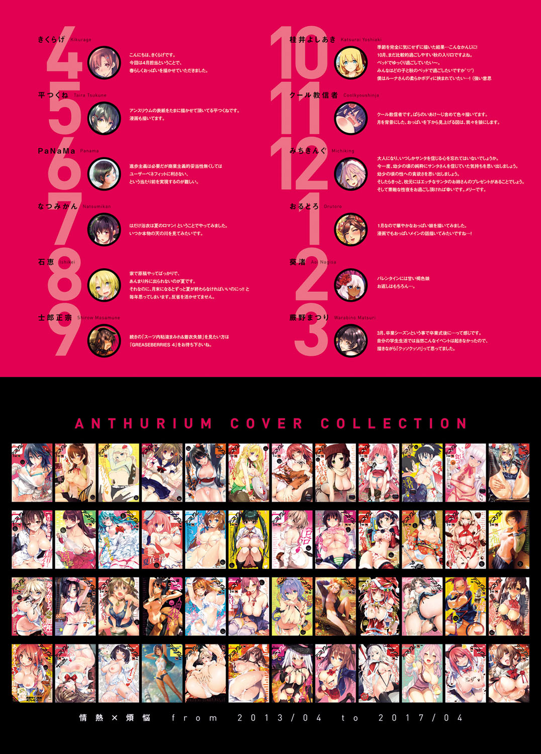COMIC アンスリウム 2017年5月号 [DL版]