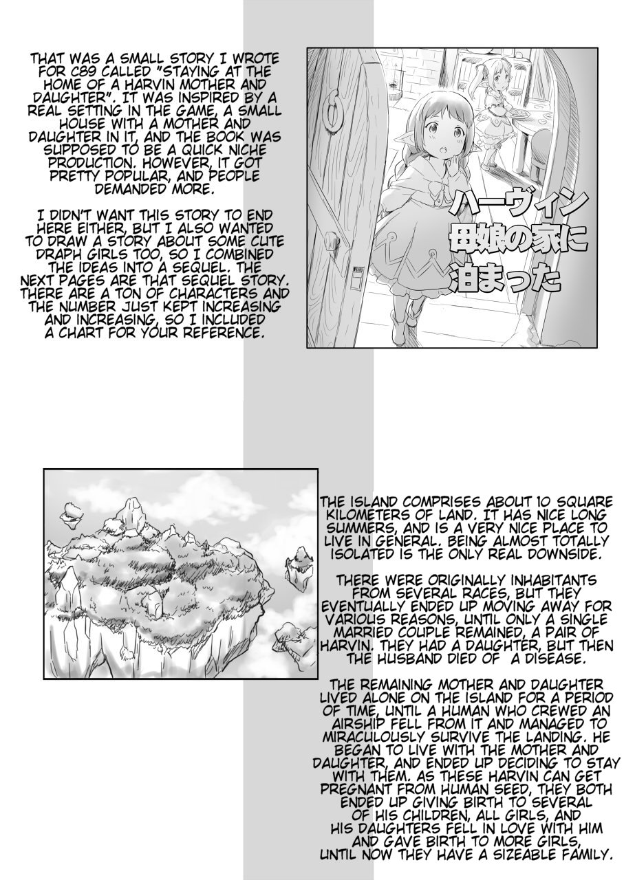 [ASGO (暫時)] 例の島にドラフが降ってきた。(前編) (グランブルーファンタジー) [英訳] [DL版]