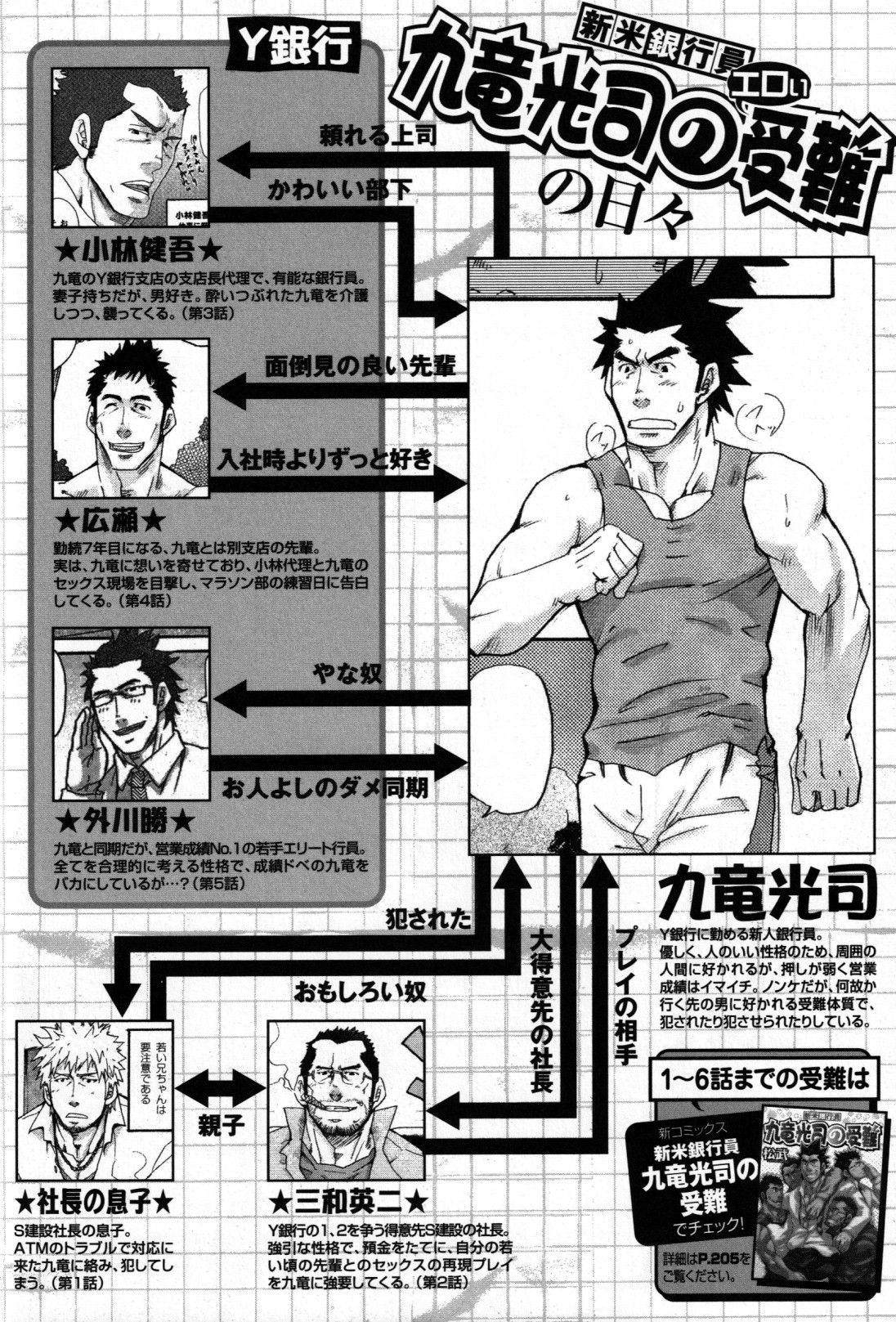 [松武] 新米銀行員 九竜光司の受難 第1-13話