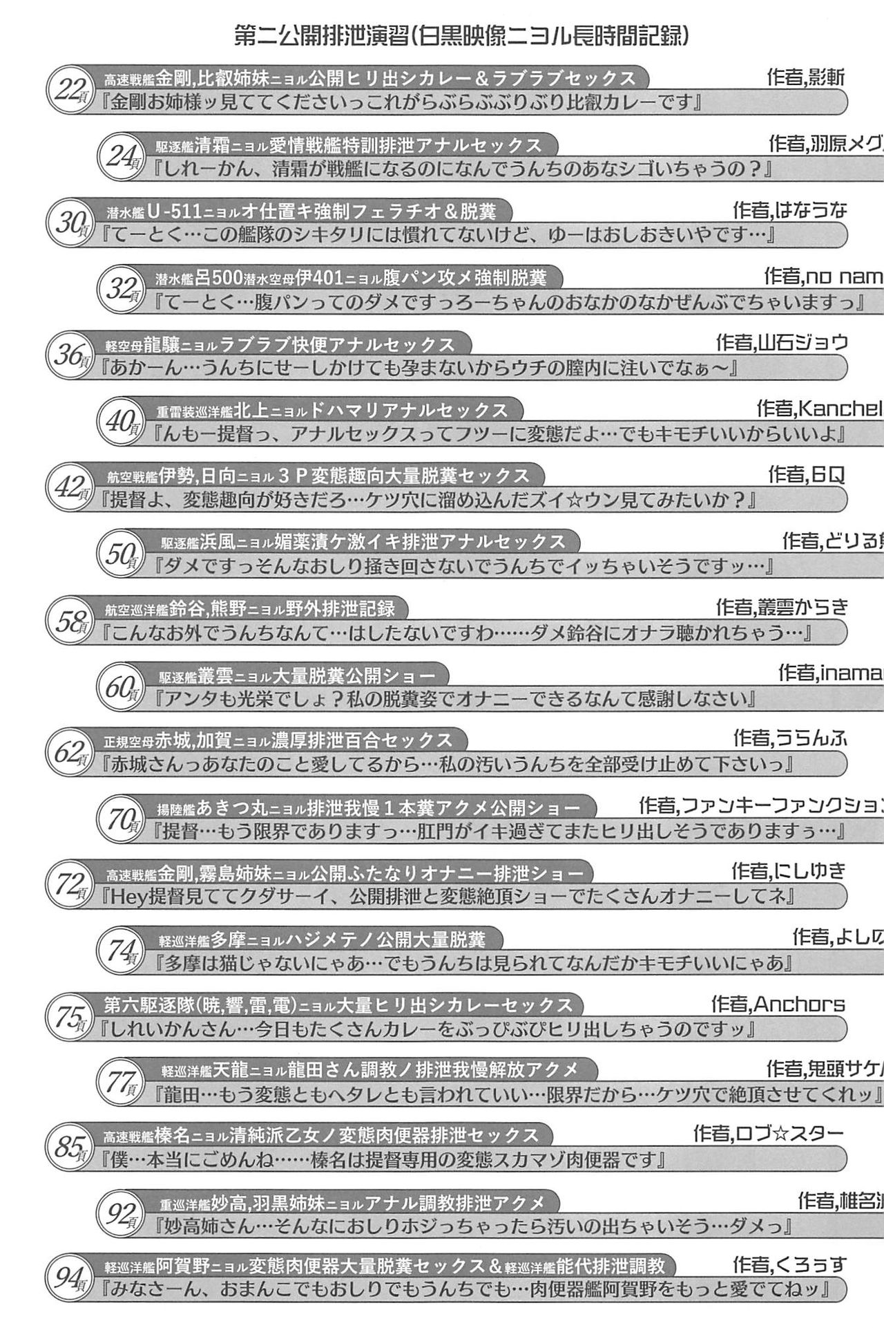(C88) [ソッティーロネーロ (くろぅす)] 艦これ排泄セックス合同誌 らぶすかっ!合同演習!! (艦隊これくしょん -艦これ-)