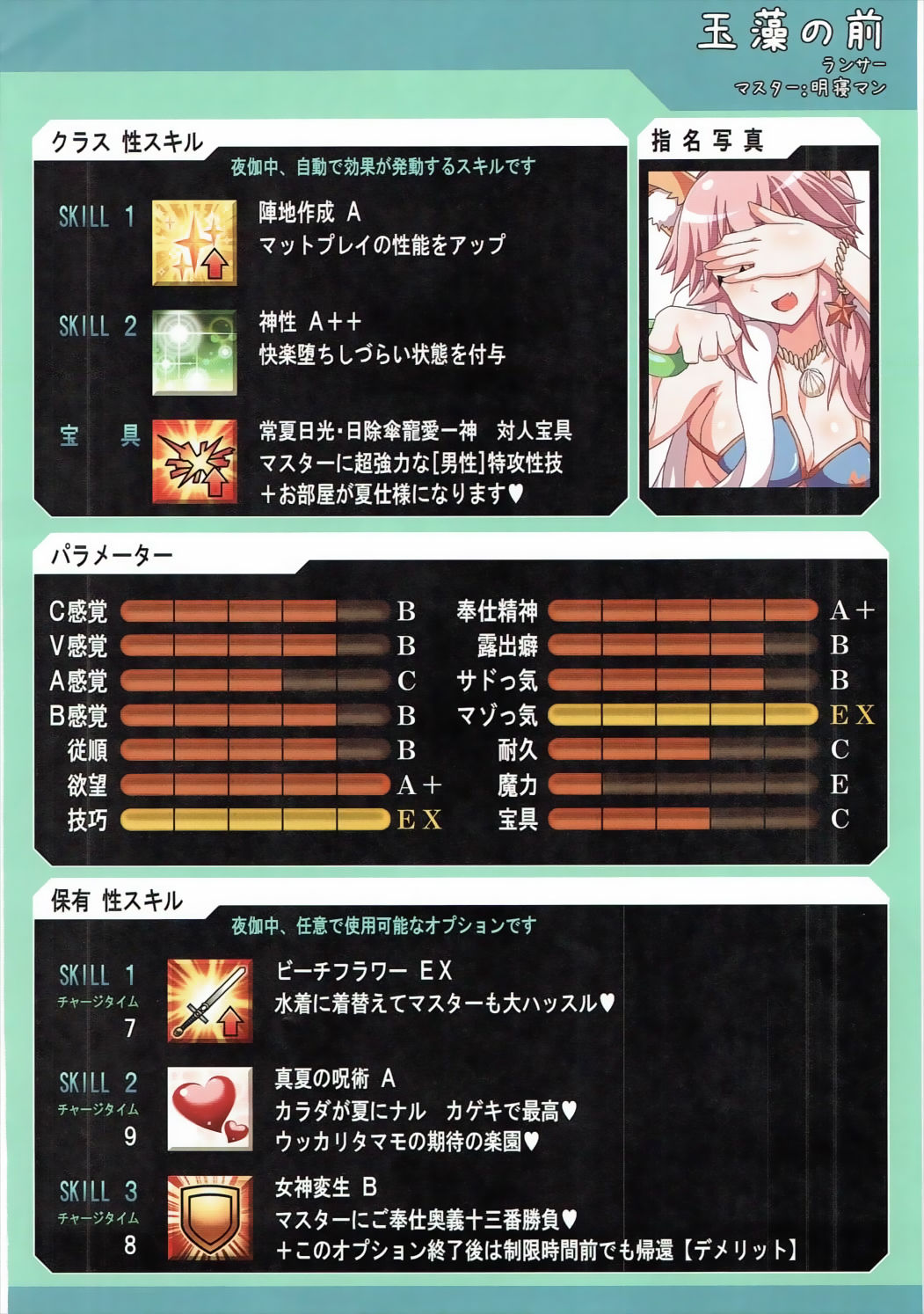 (C91) [富士浅間堂 (よろず)] お姉さんレンタル始めました (Fate/Grand Order)