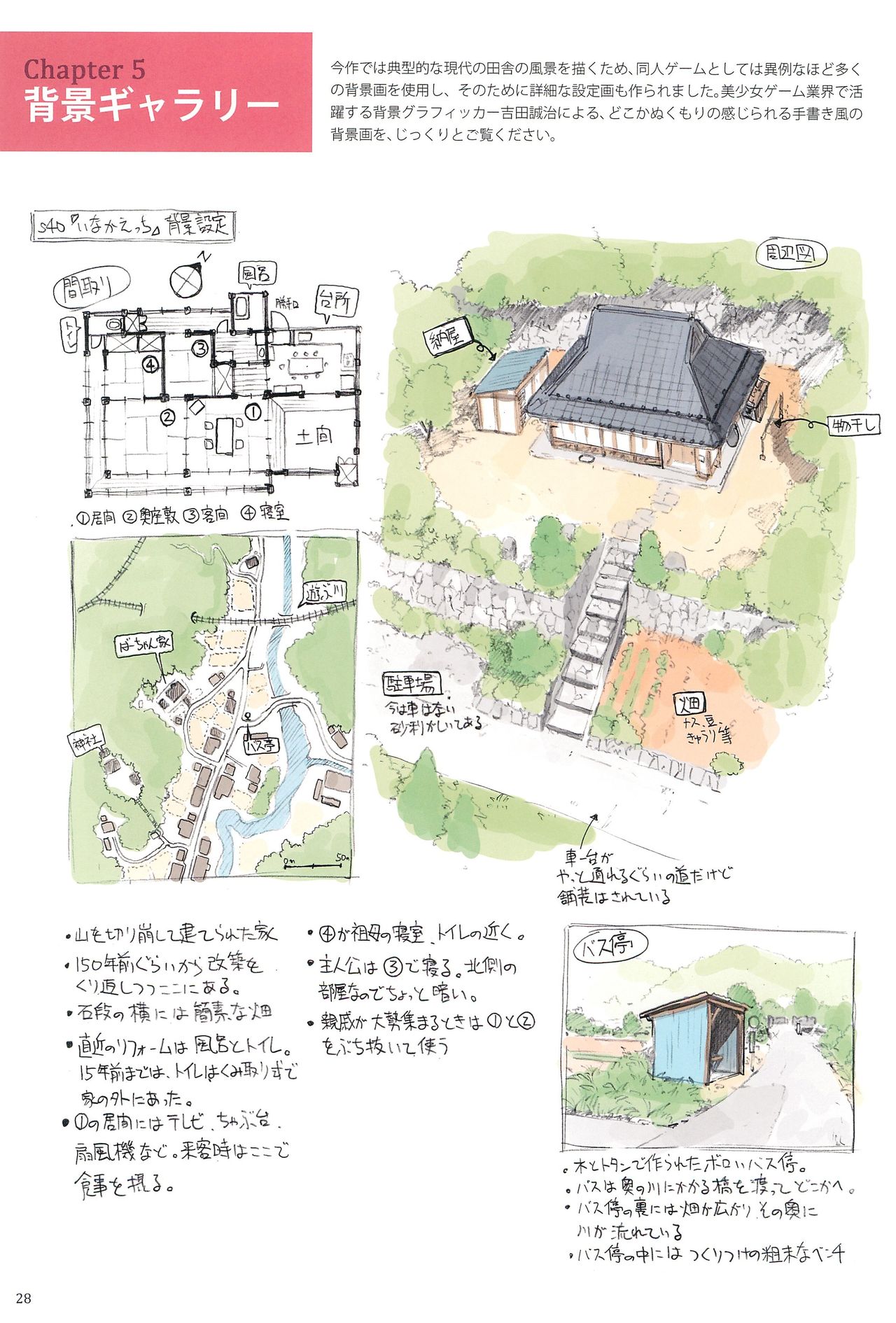 (C88) [sol-fa soft (棚葉、吉田誠治)] いなかえっち ARTWORKS