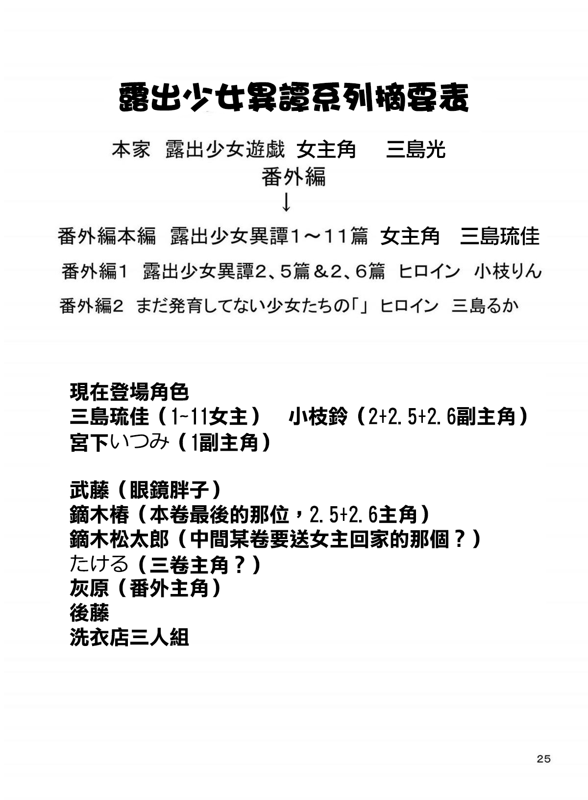 [ろくもんせん (たまはがね)] 露出少女異譚 十一篇 [中国翻訳] [DL版]