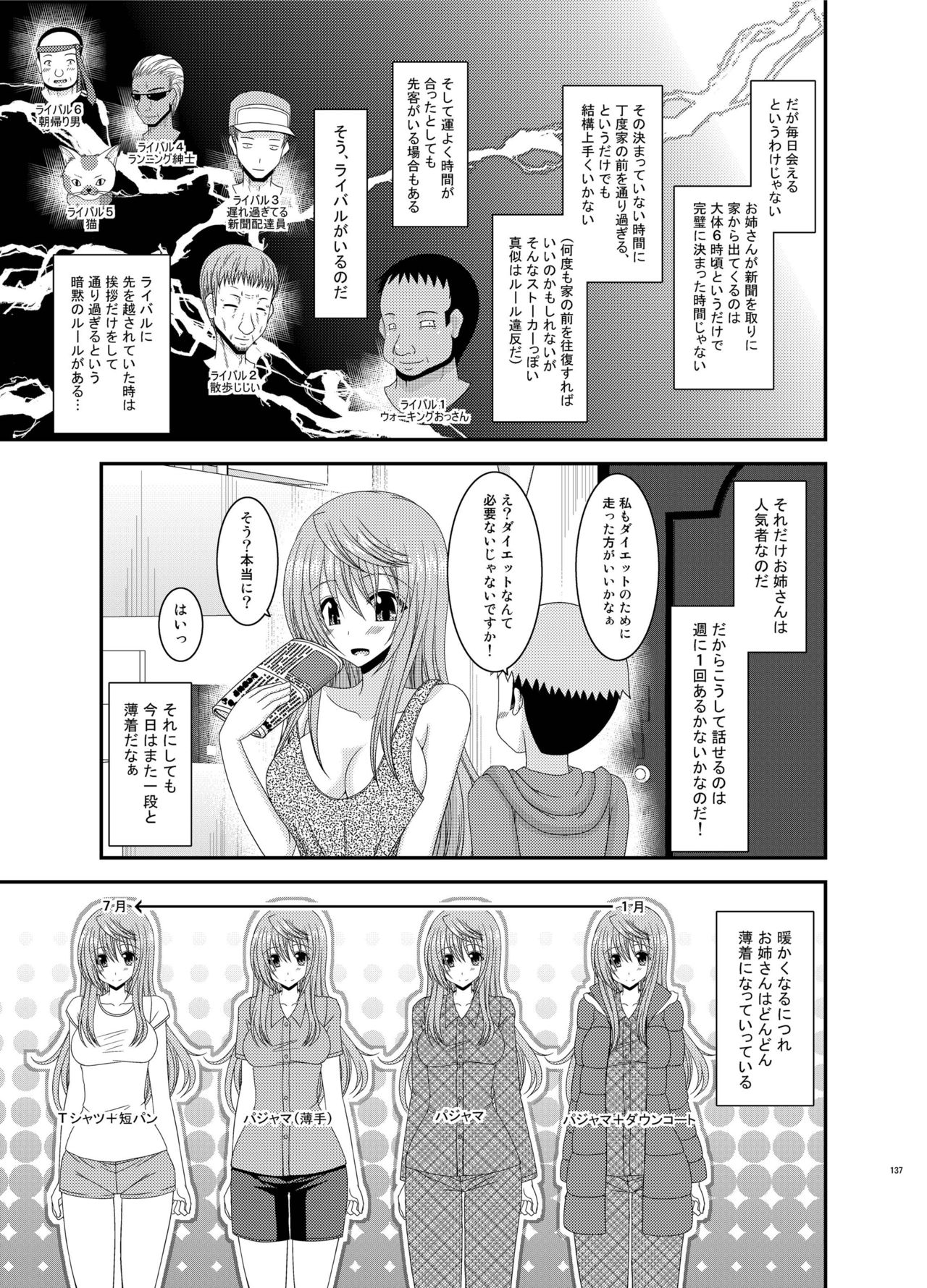 [valssu (茶琉)] 露出少女日記総集編2冊目 [DL版]