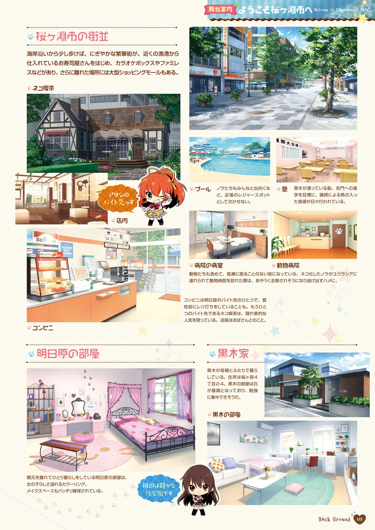 [HARUKAZE] ノラと皇女と野良猫ハート -Nora, Princess, and Stray Cat.- ビジュアルファンブック [DL版]