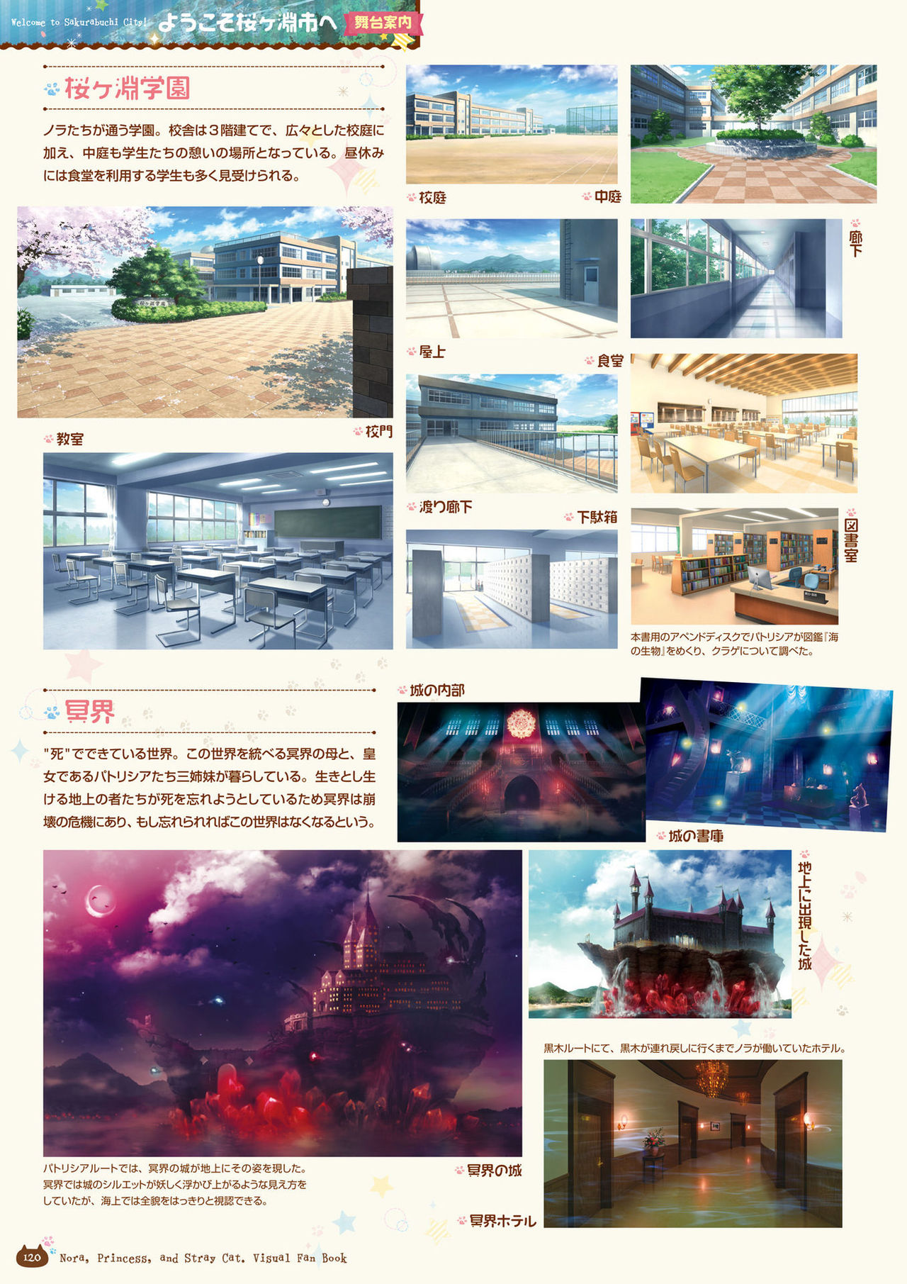 [HARUKAZE] ノラと皇女と野良猫ハート -Nora, Princess, and Stray Cat.- ビジュアルファンブック [DL版]