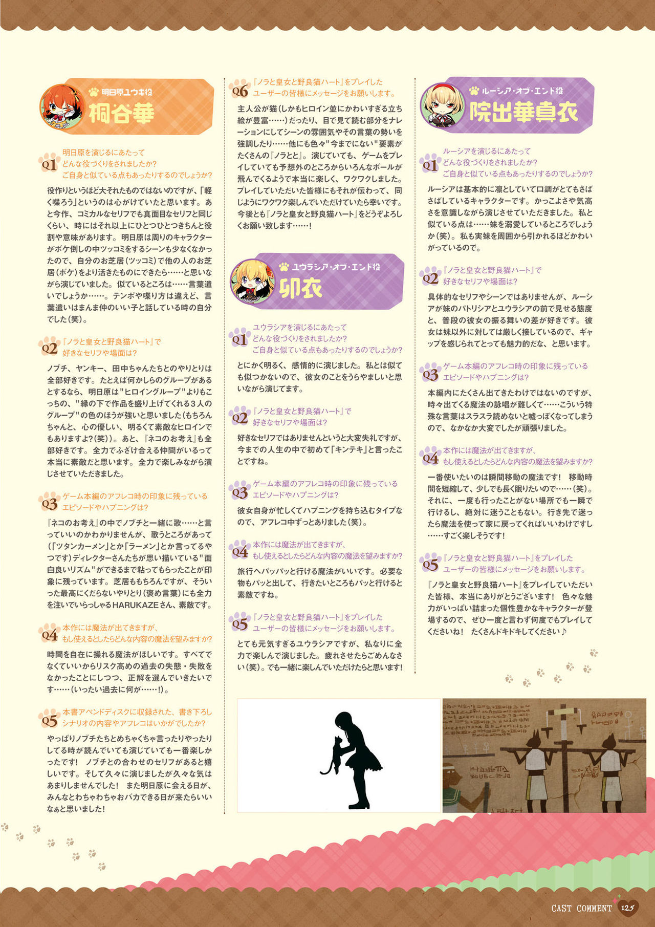 [HARUKAZE] ノラと皇女と野良猫ハート -Nora, Princess, and Stray Cat.- ビジュアルファンブック [DL版]