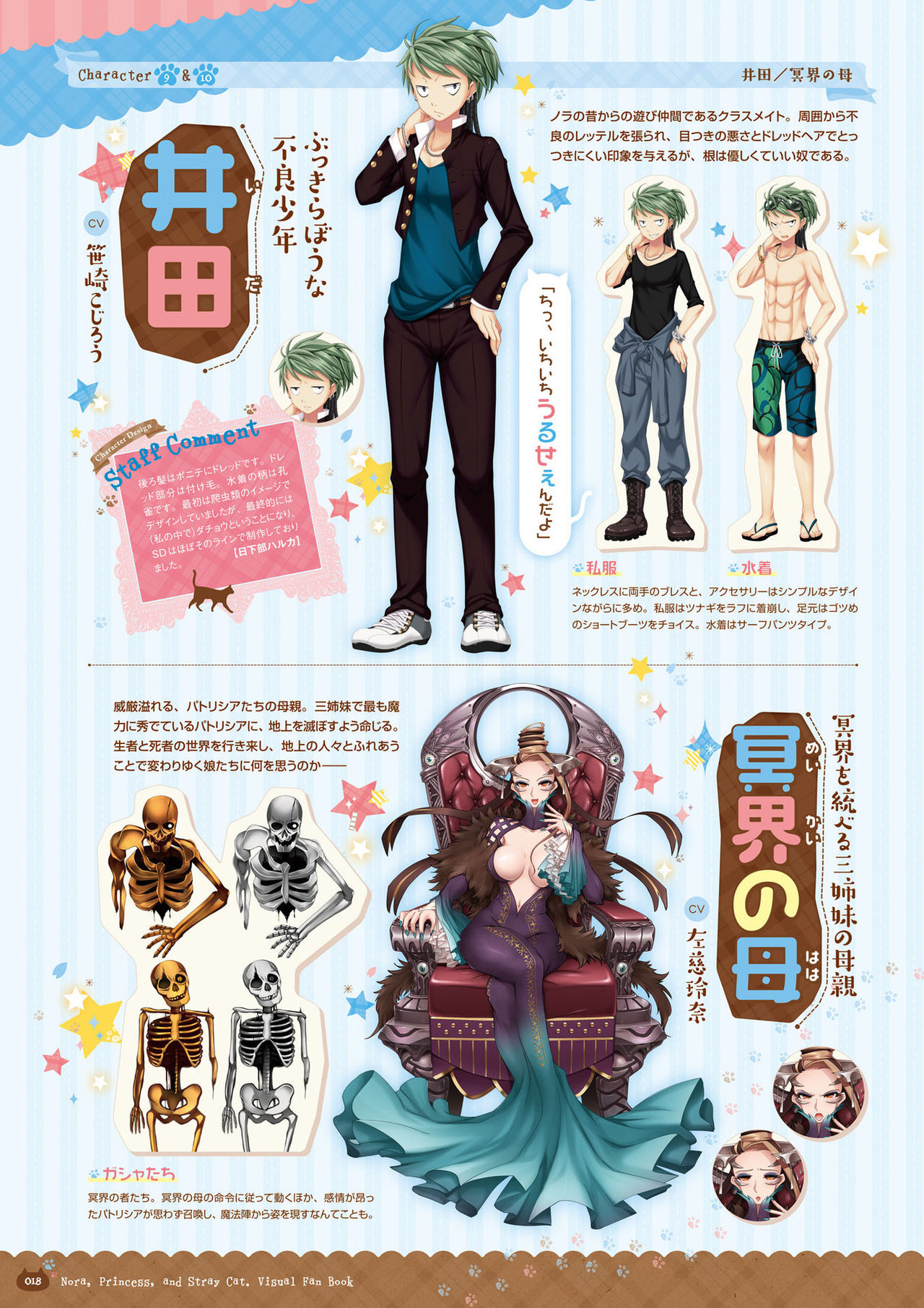 [HARUKAZE] ノラと皇女と野良猫ハート -Nora, Princess, and Stray Cat.- ビジュアルファンブック [DL版]