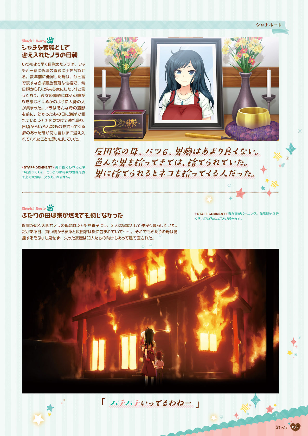 [HARUKAZE] ノラと皇女と野良猫ハート -Nora, Princess, and Stray Cat.- ビジュアルファンブック [DL版]