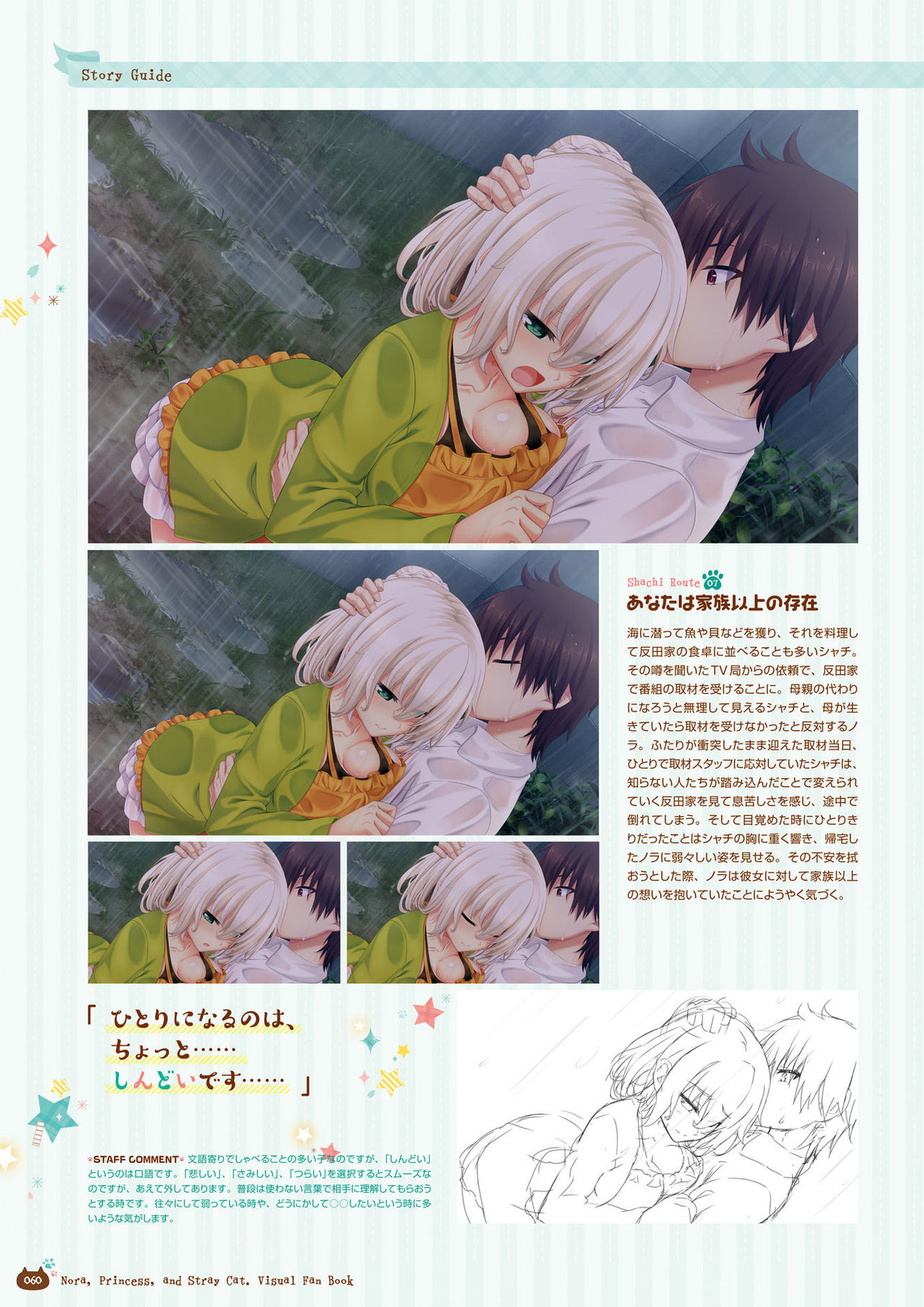 [HARUKAZE] ノラと皇女と野良猫ハート -Nora, Princess, and Stray Cat.- ビジュアルファンブック [DL版]