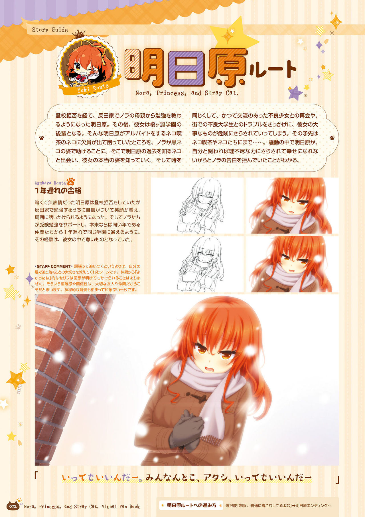 [HARUKAZE] ノラと皇女と野良猫ハート -Nora, Princess, and Stray Cat.- ビジュアルファンブック [DL版]