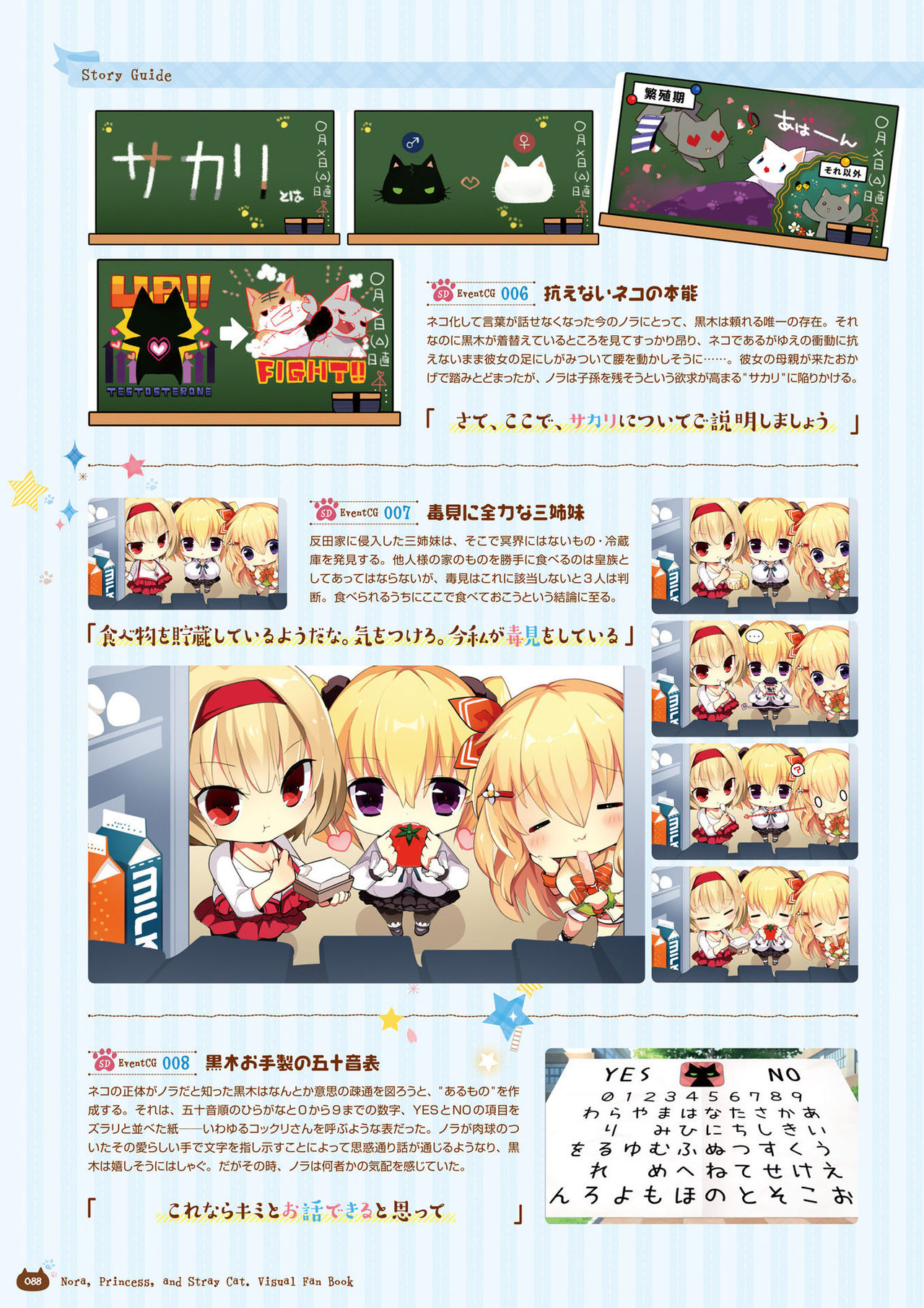 [HARUKAZE] ノラと皇女と野良猫ハート -Nora, Princess, and Stray Cat.- ビジュアルファンブック [DL版]