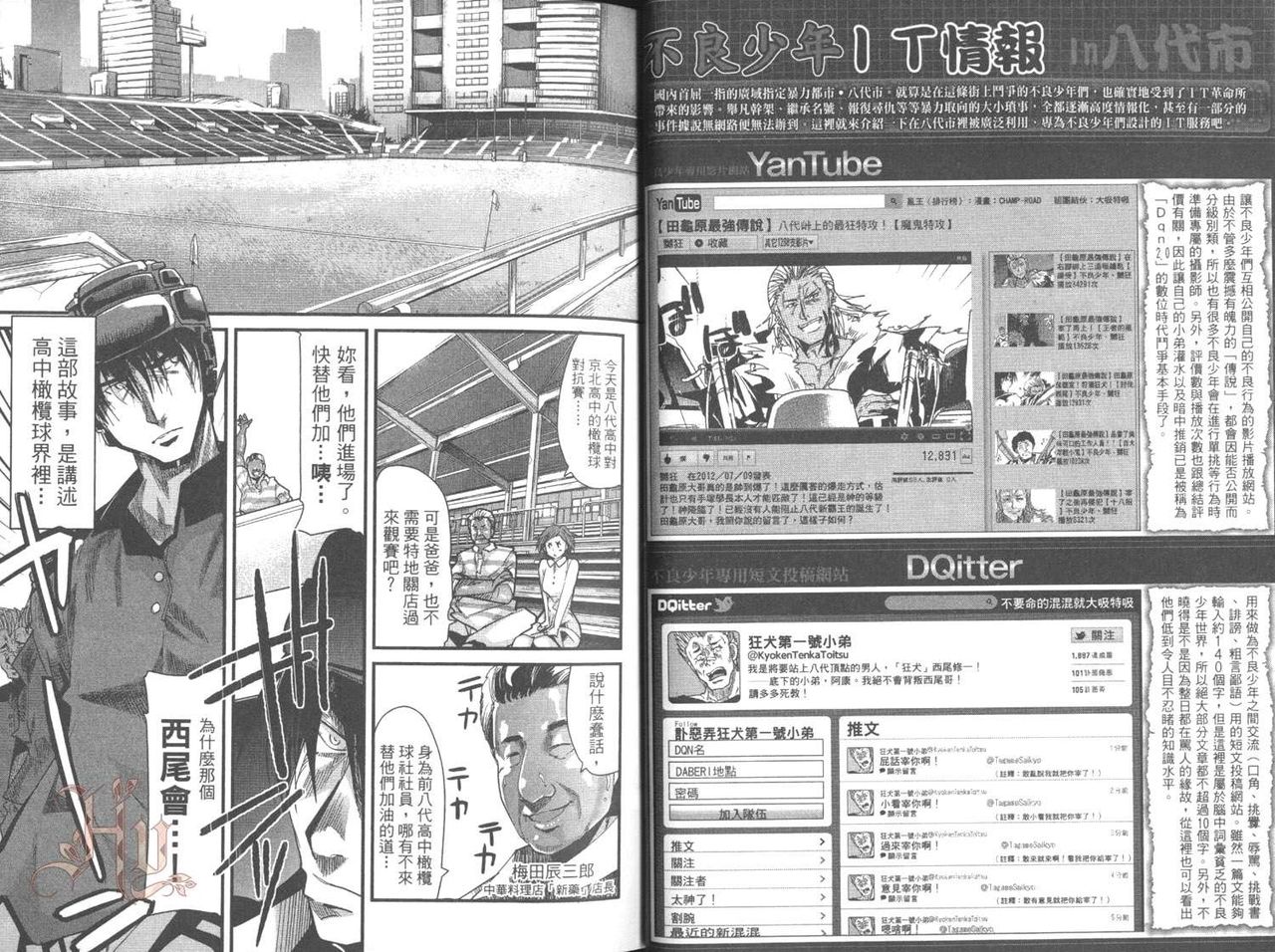 [内々けやき] しょたせん vol.2