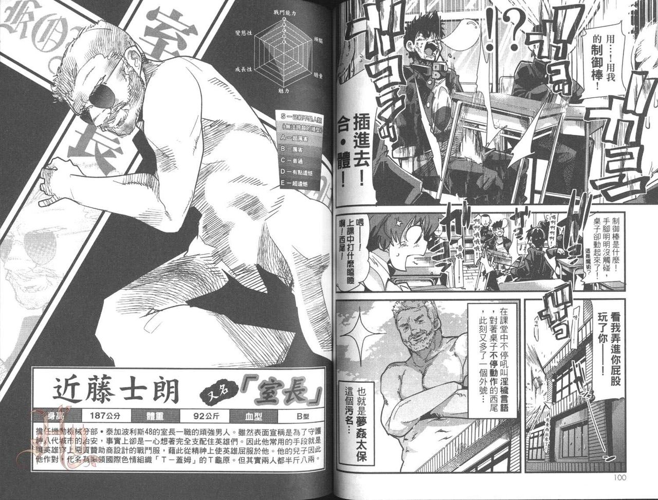 [内々けやき] しょたせん vol.2