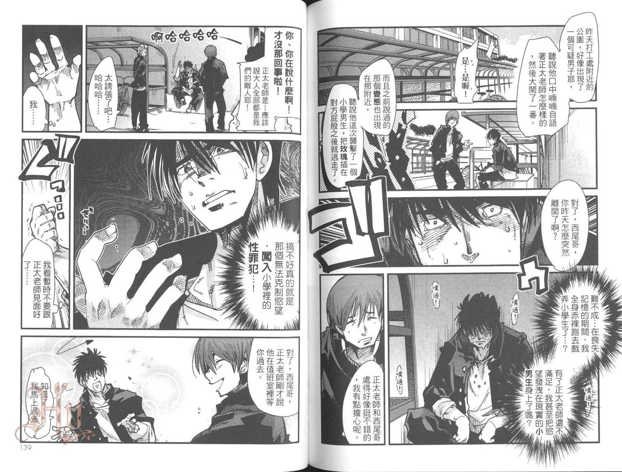 [内々けやき] しょたせん vol.2