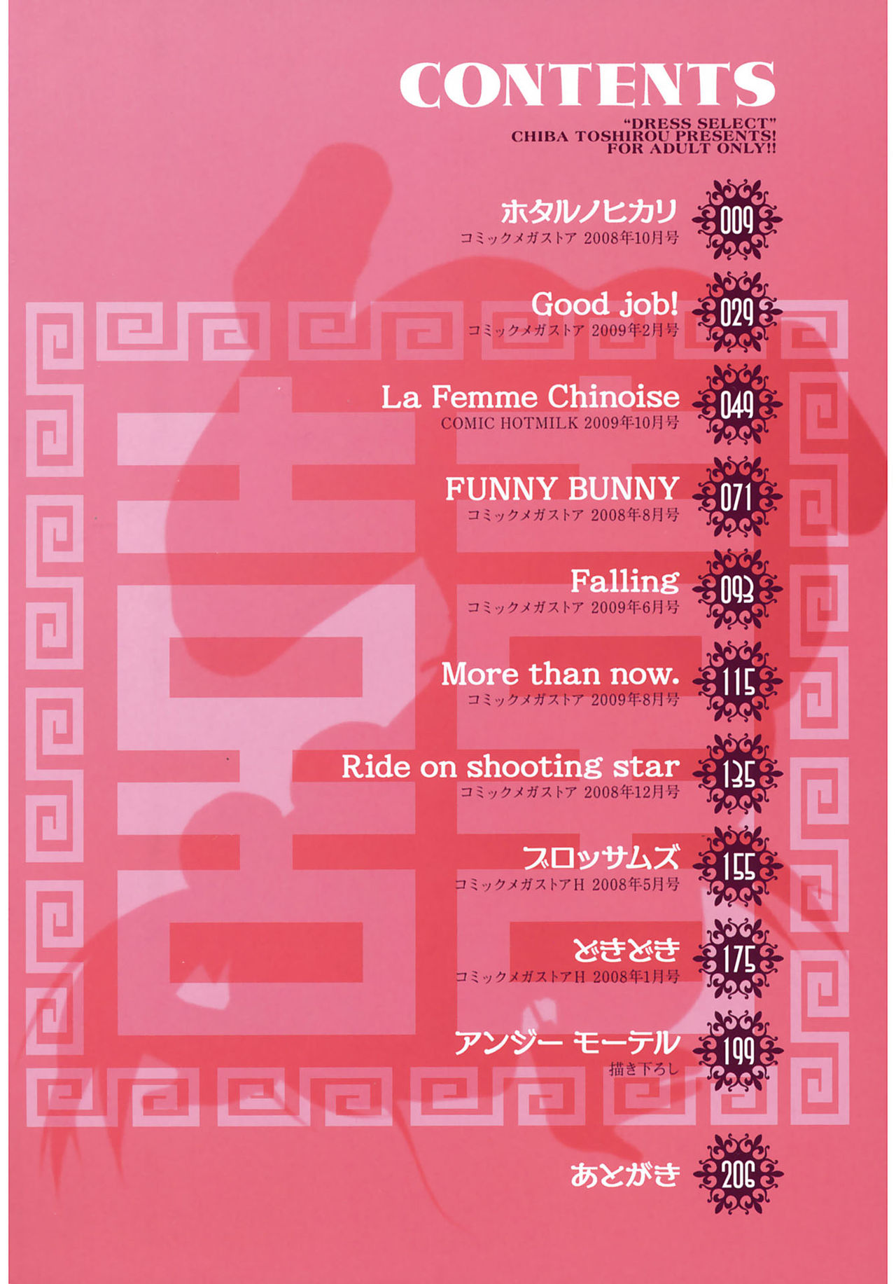 [チバトシロウ] Dress select [DL版]