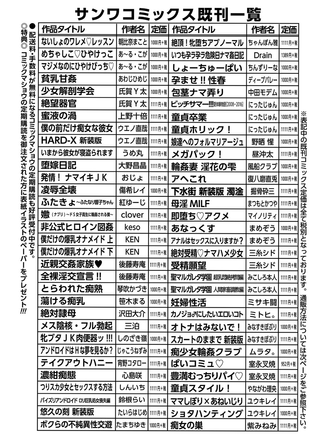 コミック・マショウ 2017年2月号 [DL版]