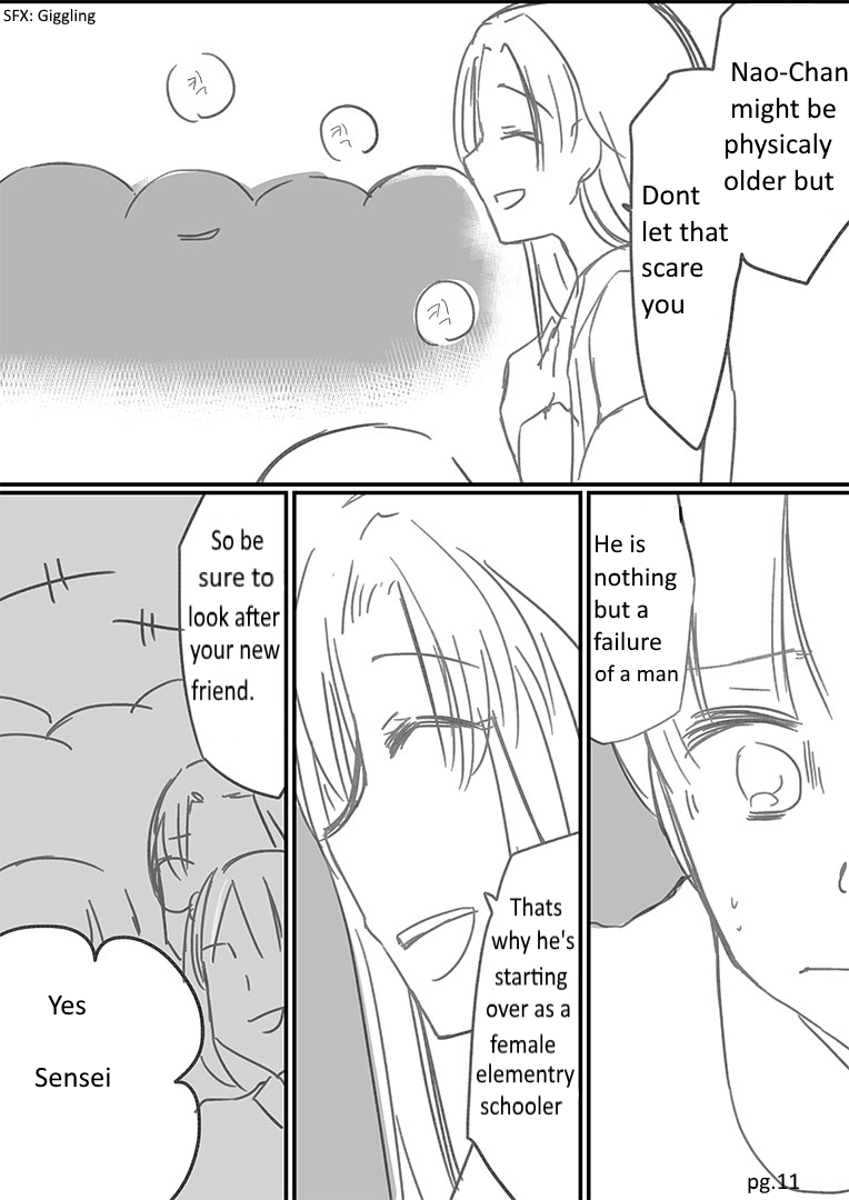 [恥辱庵] 包茎男子落第再教育法 [英訳]