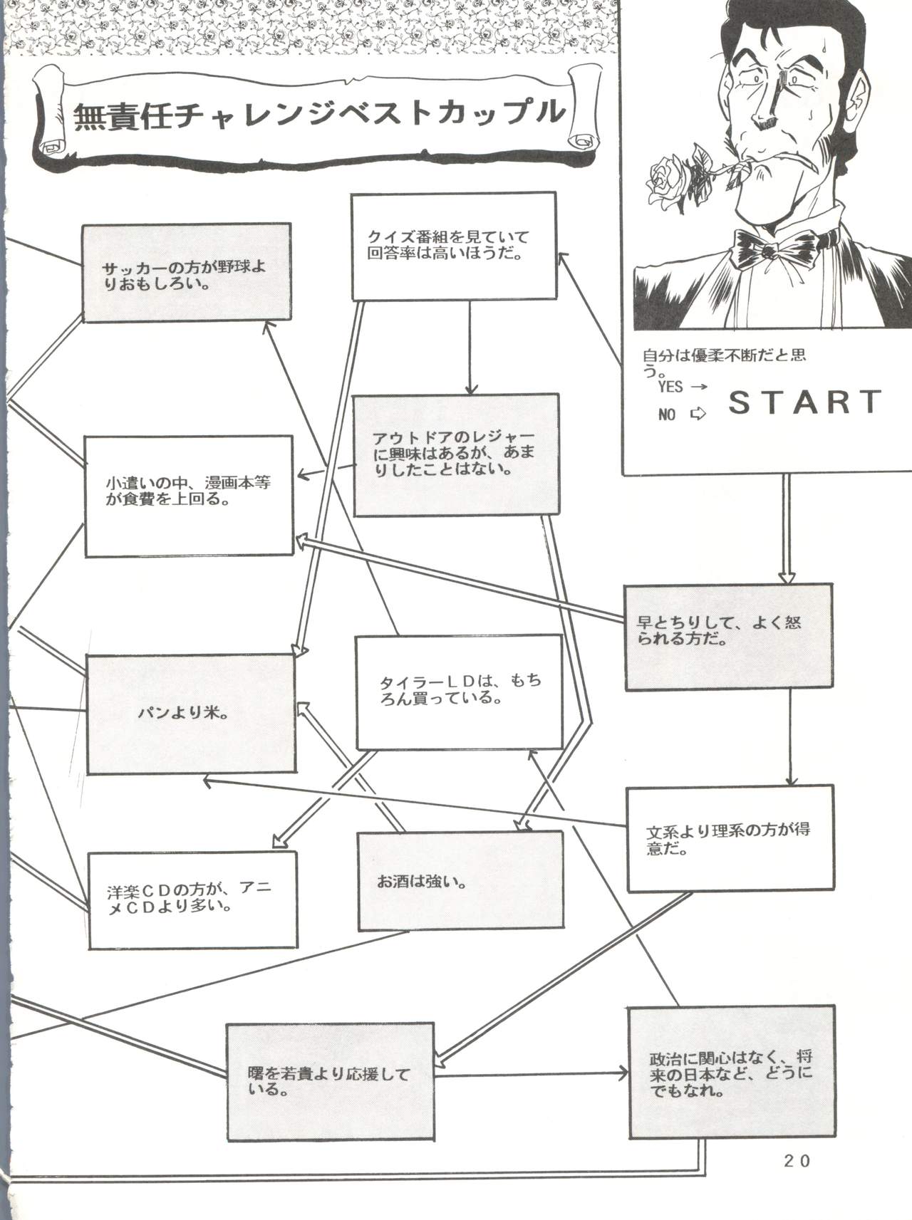 [T2 UNIT (Franken N)] Per favore, YAMAMOTO! (無責任艦長タイラー)