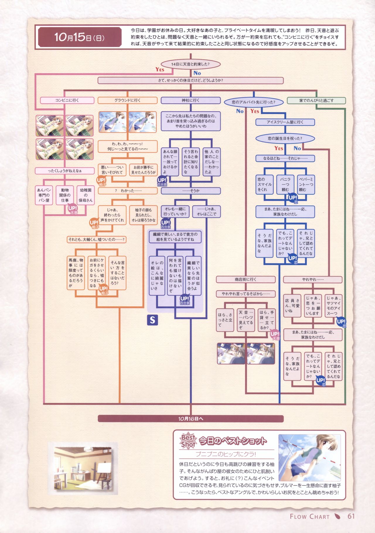 Canvas セピア色のモチーフ ビジュアルファンブック