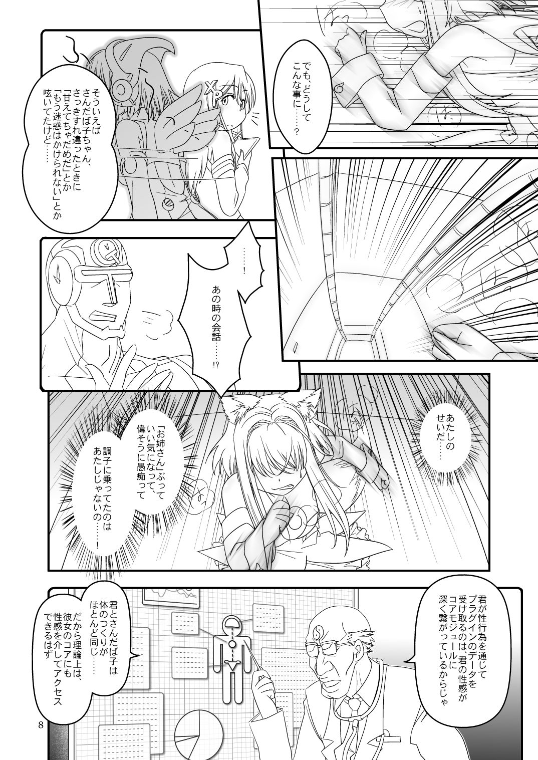 [もえじら組 (Piro)] LoveConnect Zero #3