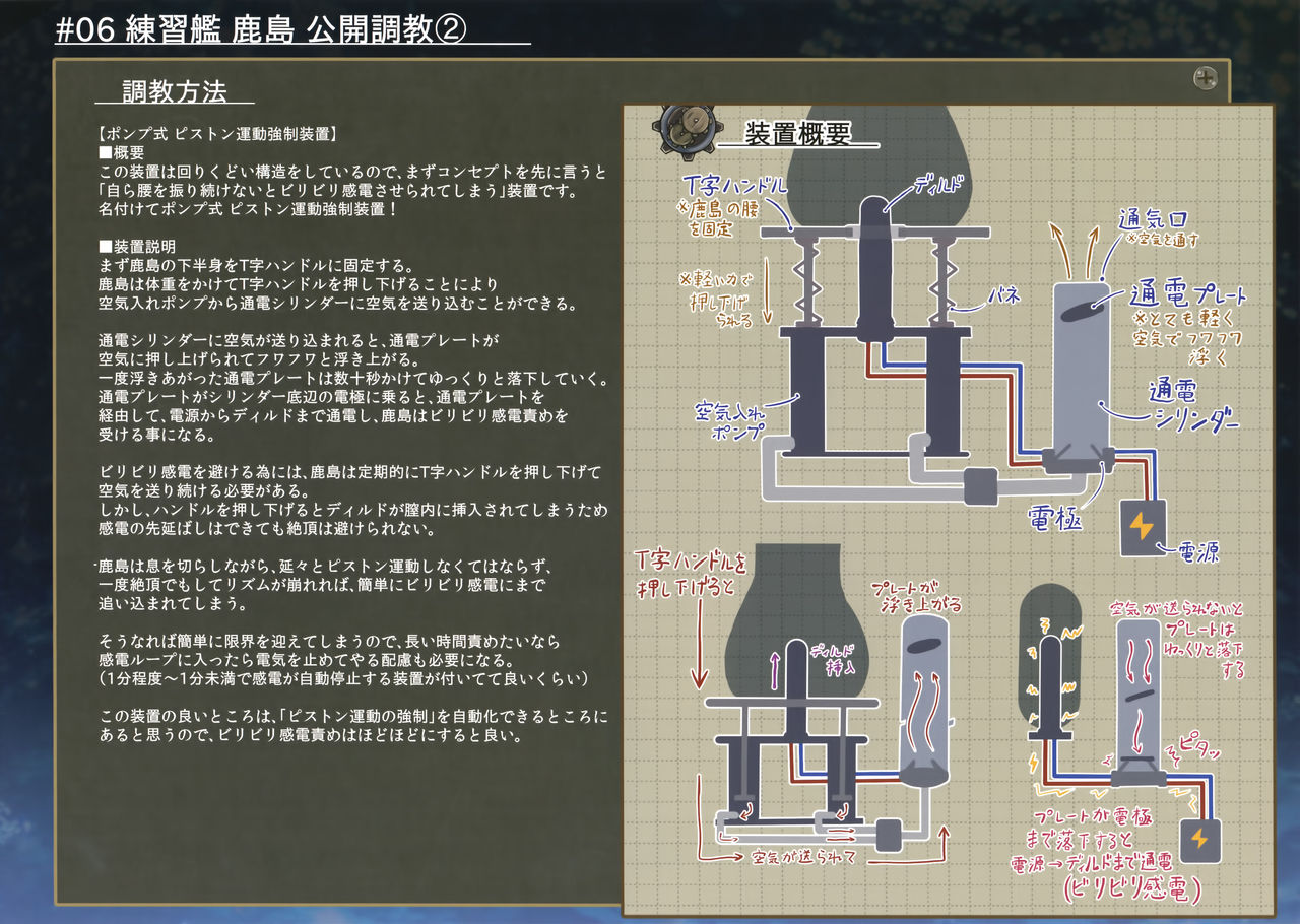 (C90) [もなかうどん (モニカノ)] 練習艦 鹿島 尋問調書 (艦隊これくしょん -艦これ-)