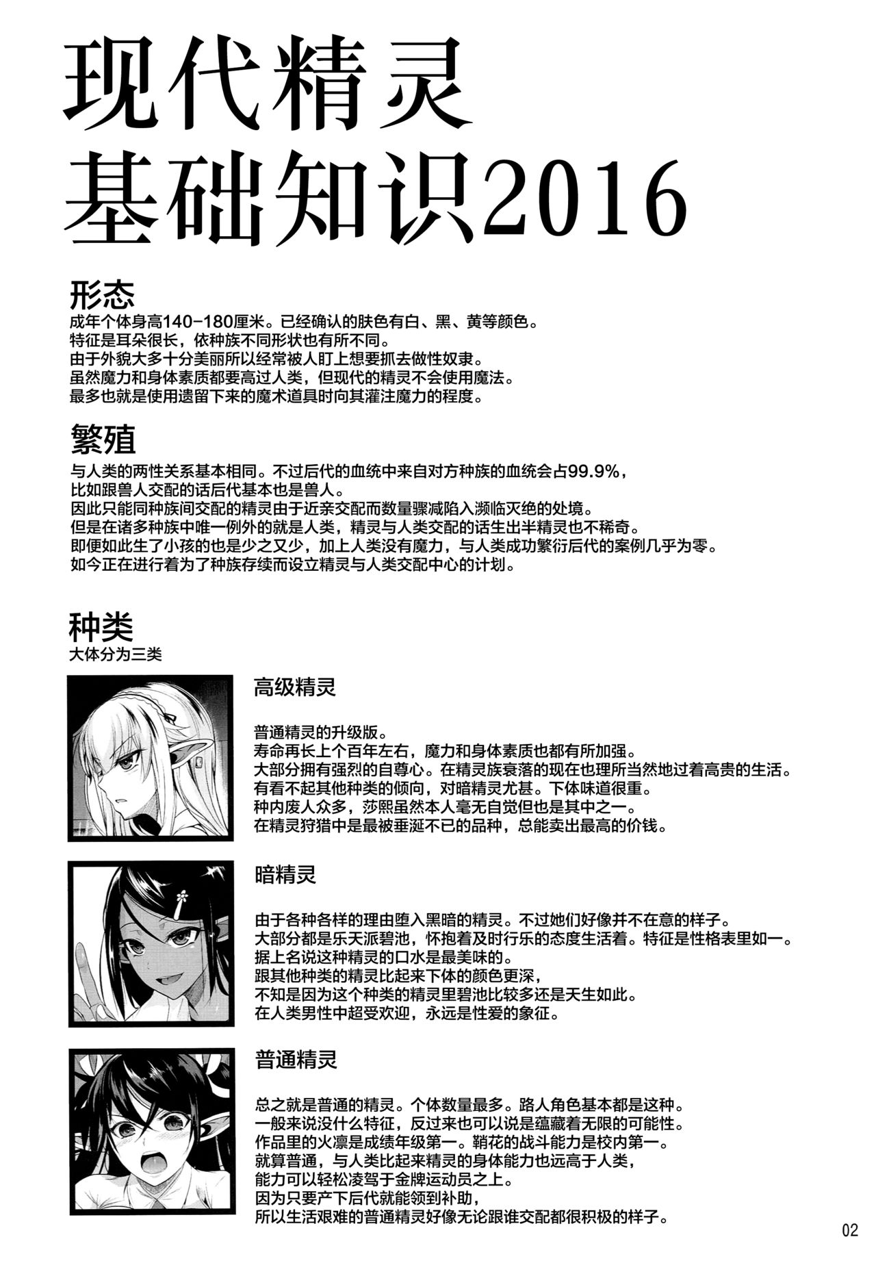 (C90) [シュート・ザ・ムーン (フエタキシ)] ハイエルフ×ハイスクール襲撃編前日 [中国翻訳]