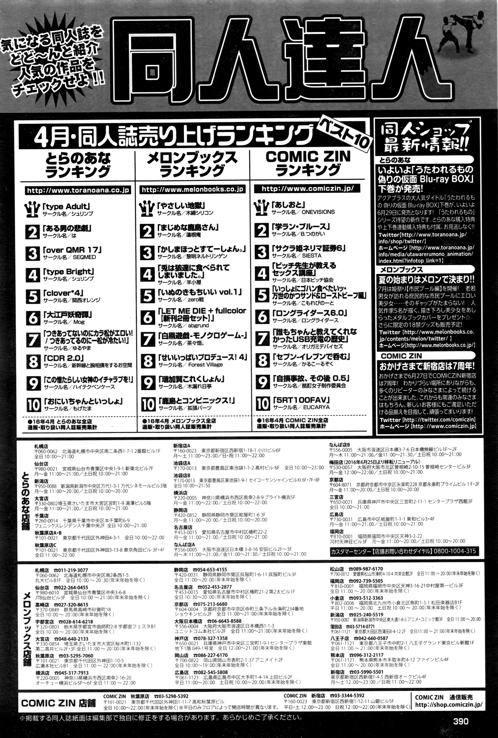 COMIC BAVEL 2016年8月号