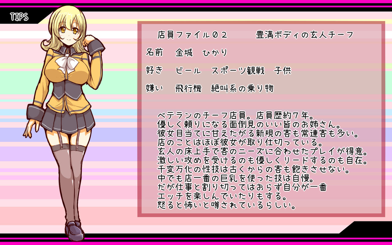 [チョコ・チップ] 淫乱ピンクなエロカフェ店員　設定＋