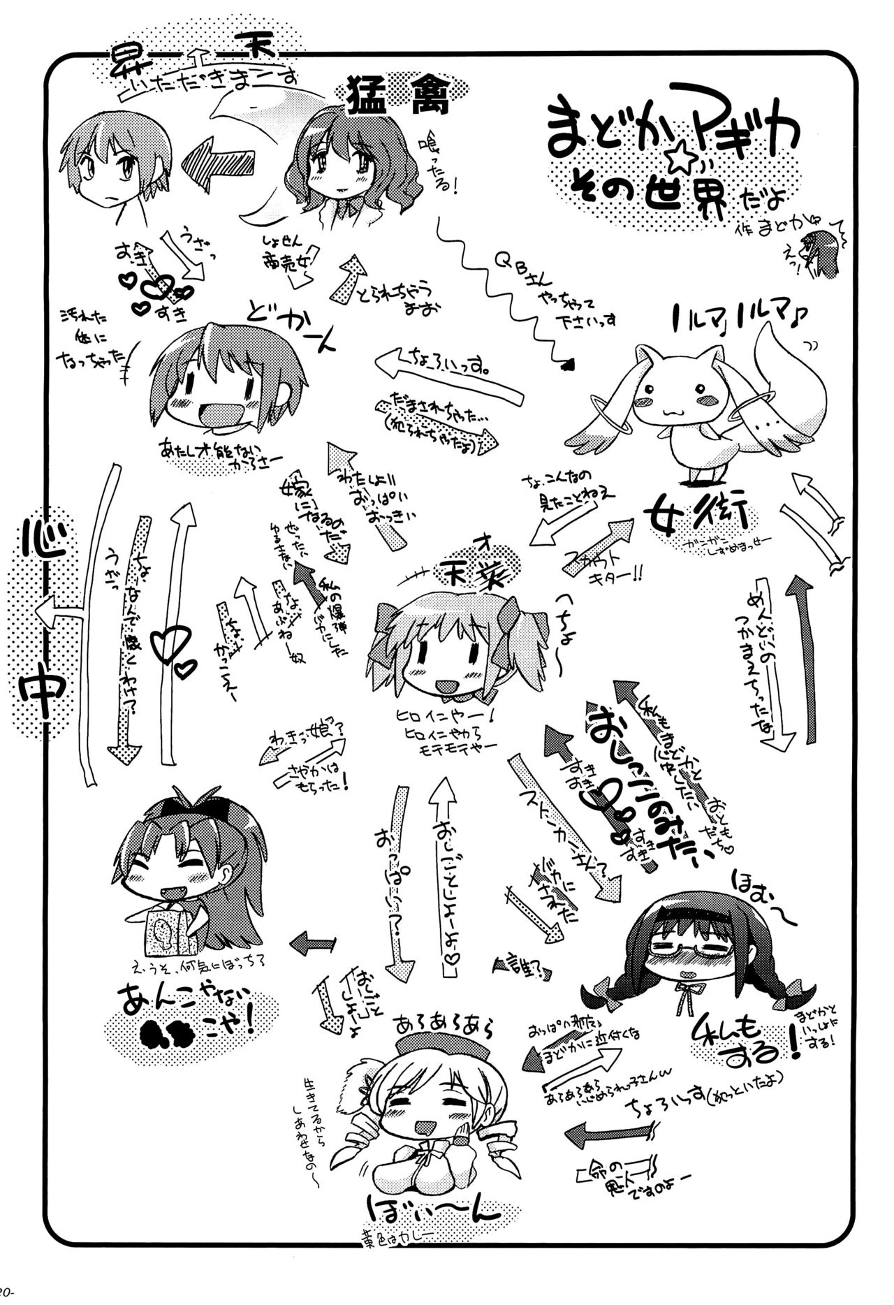 (C89) [世界革命倶楽部 (小澤零人)] ところでこのチョコ、あれをイメージするわよね… (だがしかし)