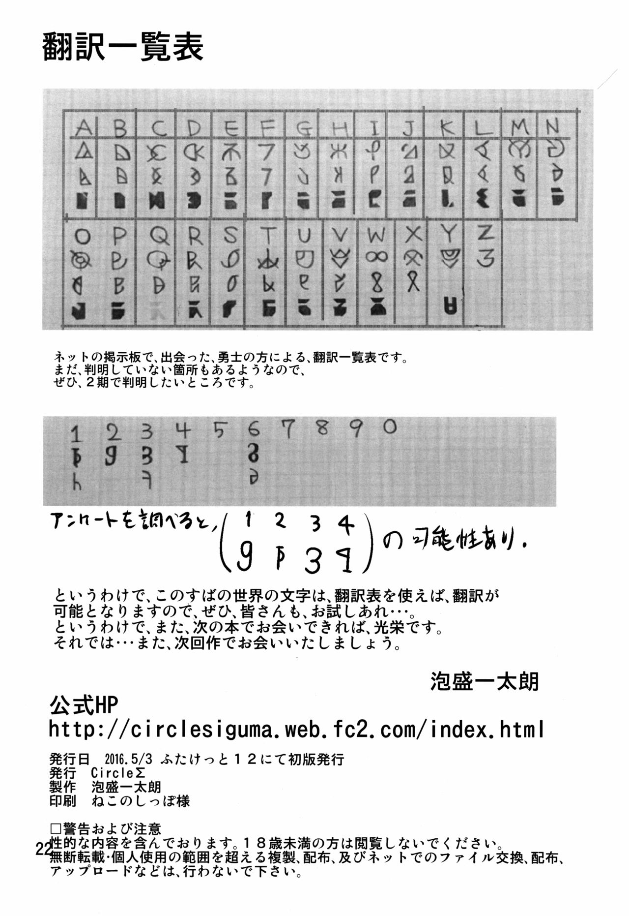 (ふたけっと12) [Circle Σ (泡盛一太郎)] この素晴らしい淫夢に祝福を! (この素晴らしい世界に祝福を!)