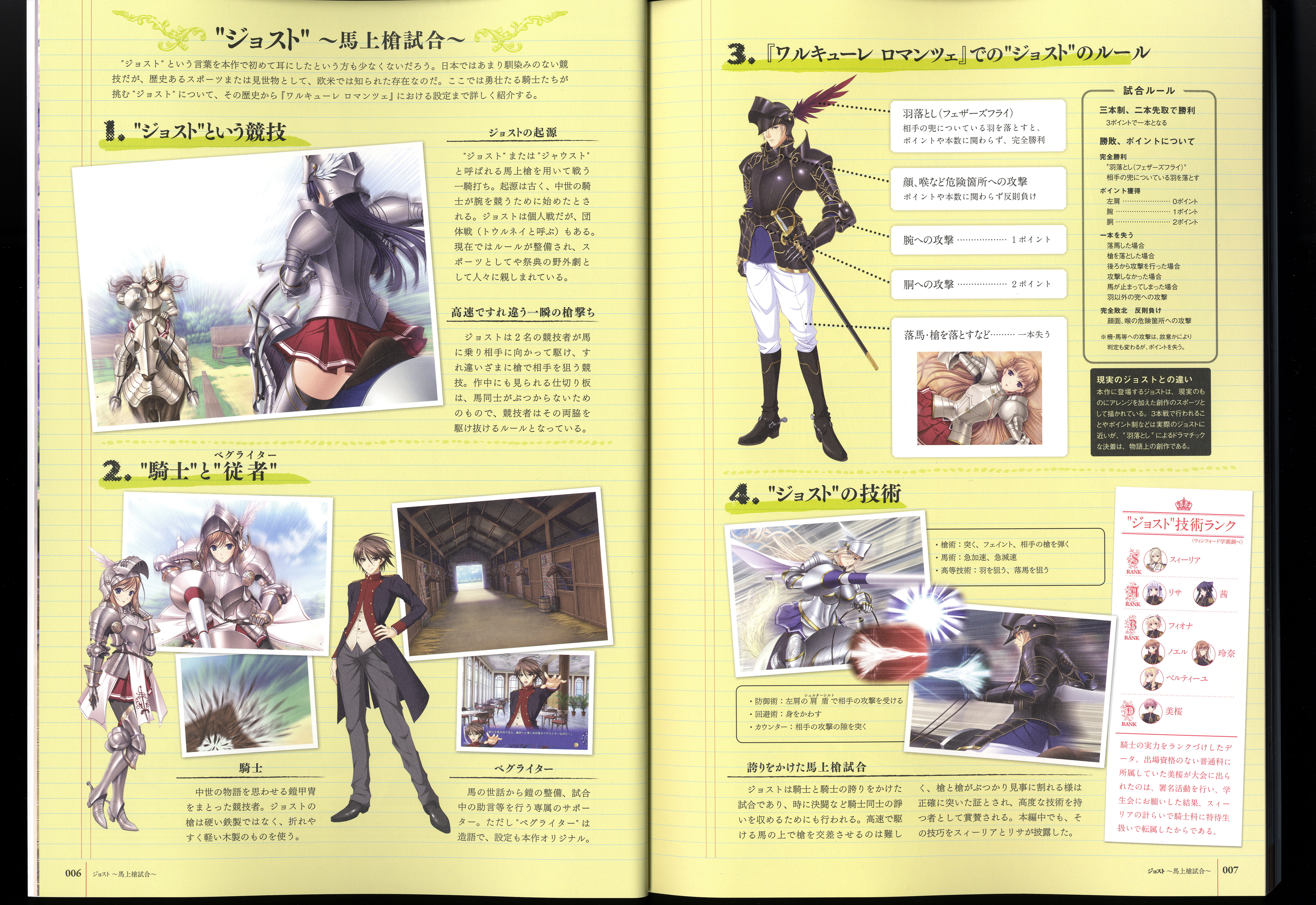 ワルキューレロマンツェ［少女騎士物語］ ビジュアルファンブック