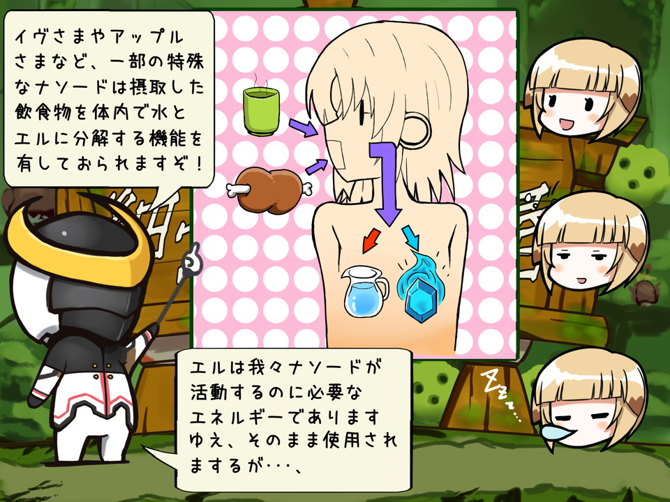 [寅]これはスカトロですか？ (エルソード)