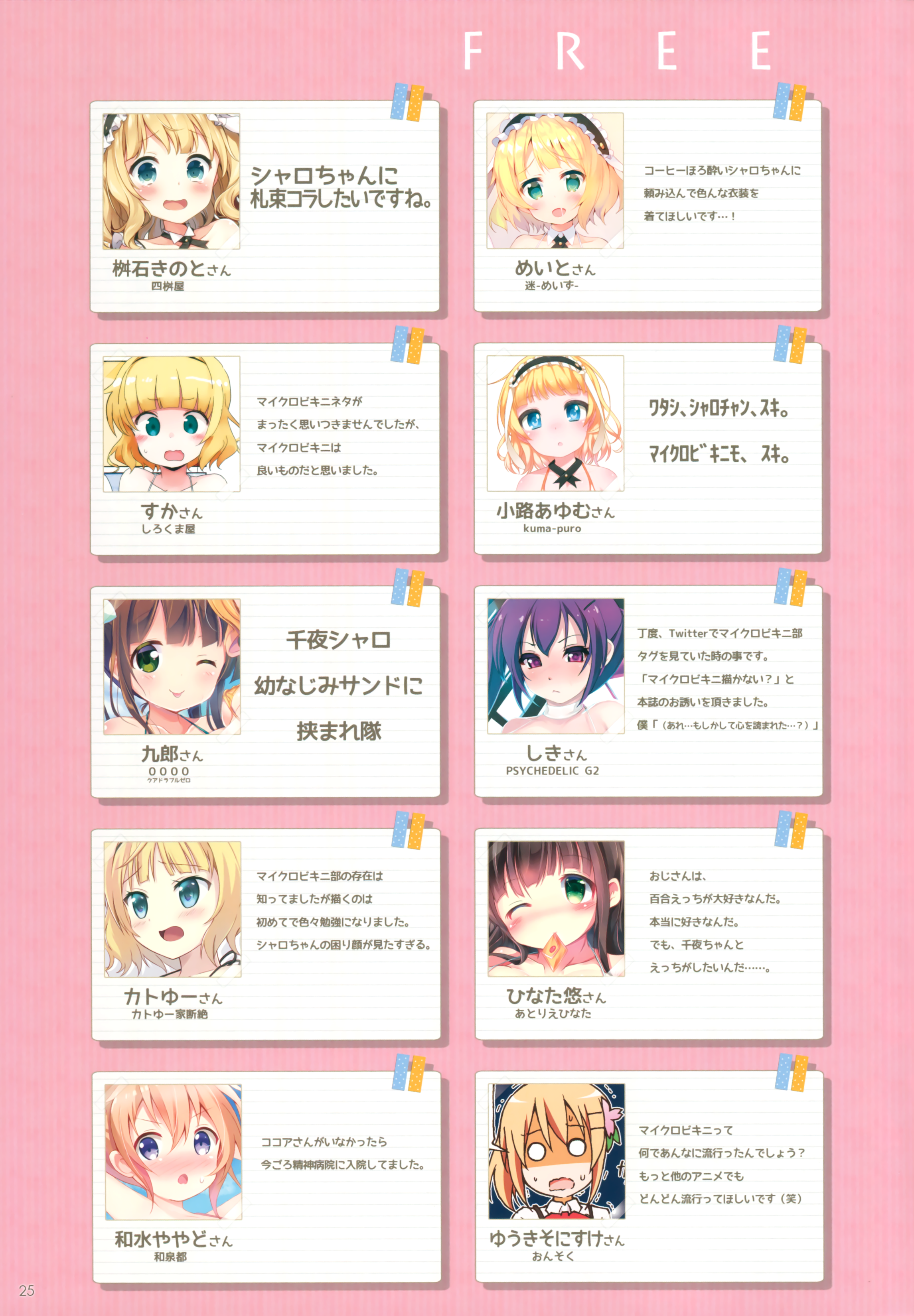 (COMIC1☆10) [わたがし (よろず)] ごちうさマイクロビキニ部 ～GOCHIUSA FAN BOOK3～ (ご注文はうさぎですか?)