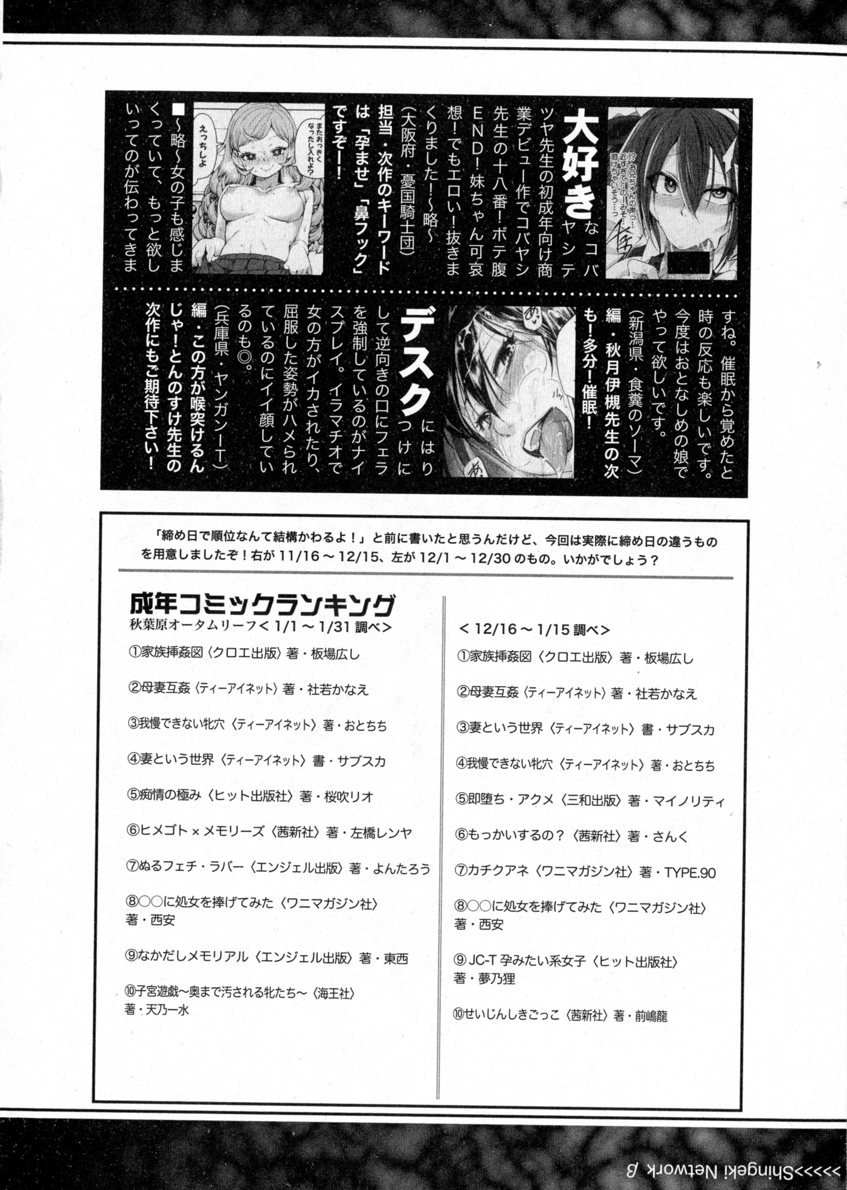 COMIC 真激 2016年4月号