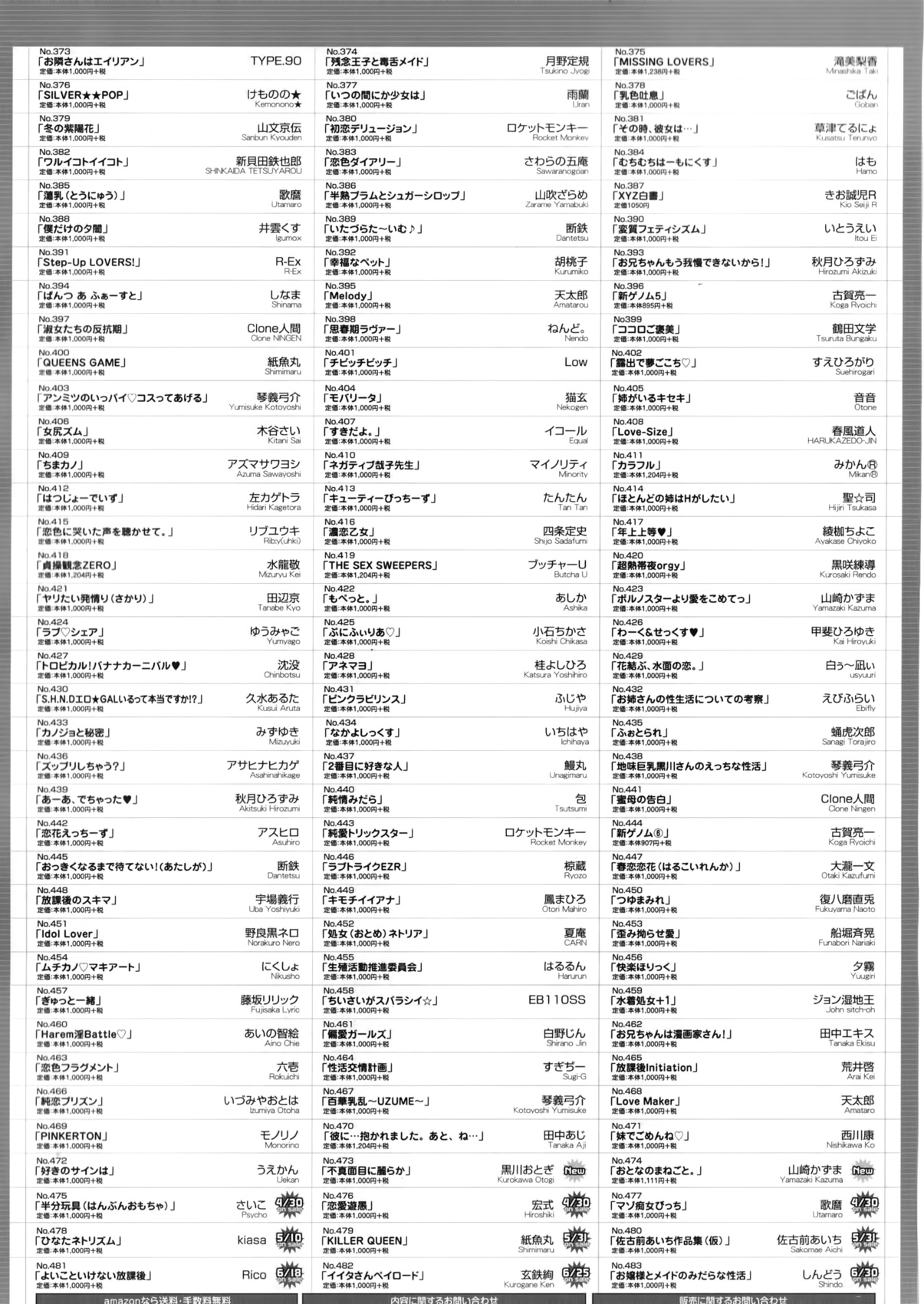 コミックメガストアα 2016年5月号