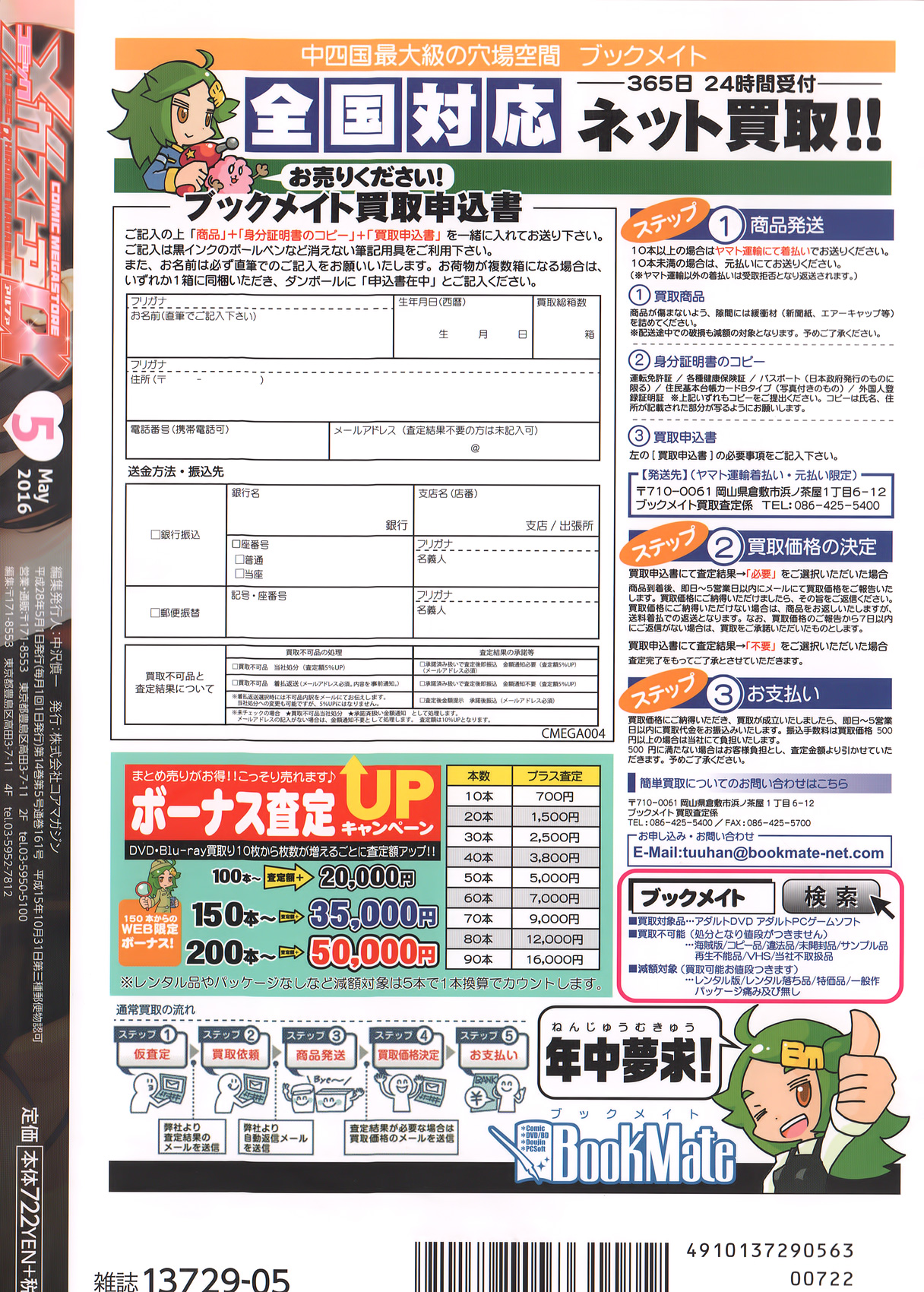 コミックメガストアα 2016年5月号