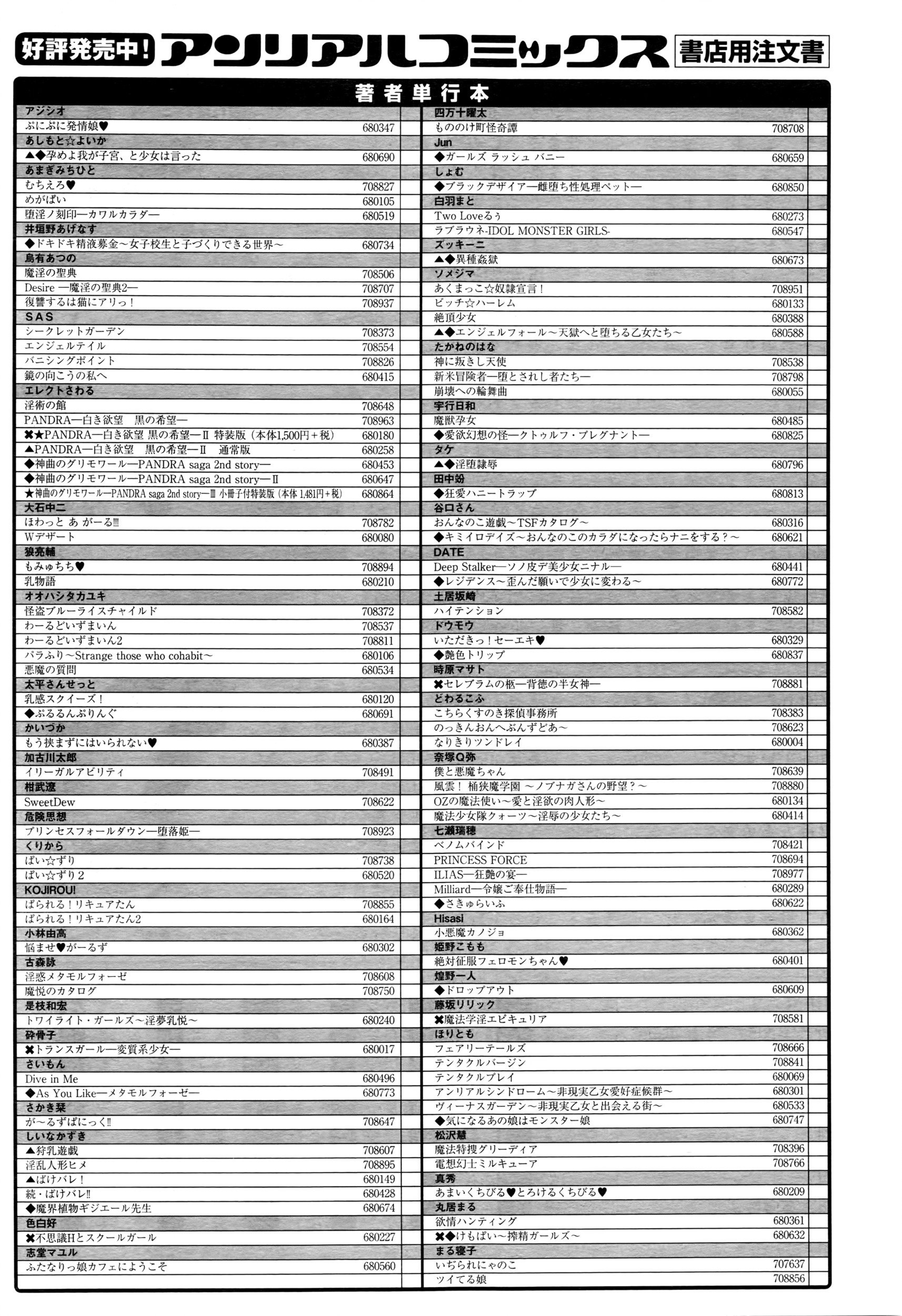 コミックアンリアル 2016年4月号 Vol.60